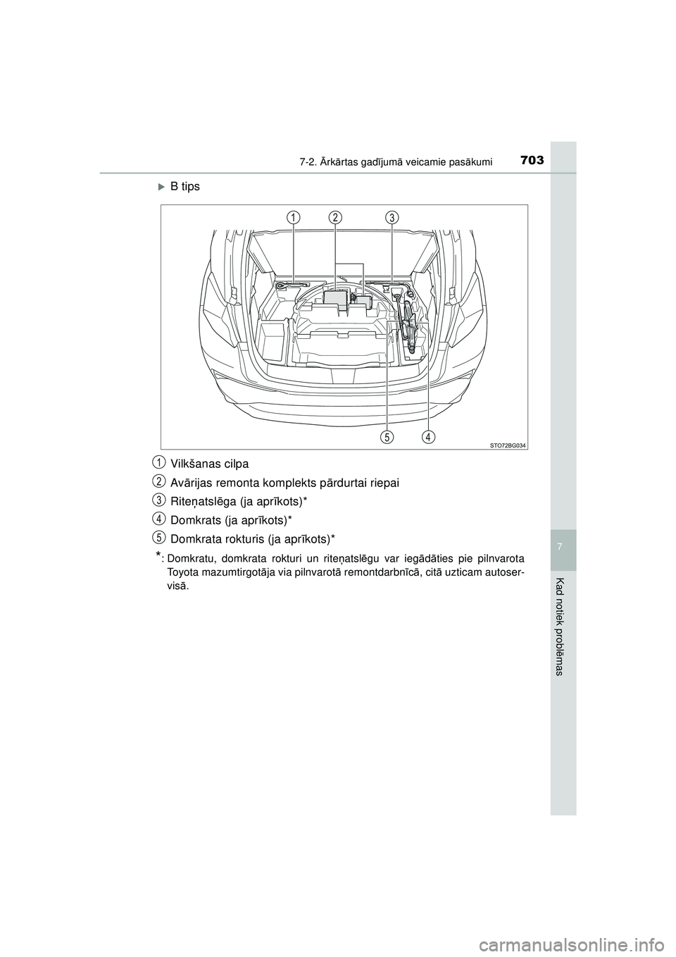 TOYOTA C-HR 2022  Lietošanas Instrukcija (in Latvian) 7037-2. Ārk ārtas gad ījum ā veicamie pas ākumi
C-HR_HV_OM_Europe_OM10720LV
7
Kad notiek probl ēmas
�XB tips
Vilkšanas cilpa
Av ārijas remonta komplekts p ārdurtai riepai
Rite ņatsl ēga (ja