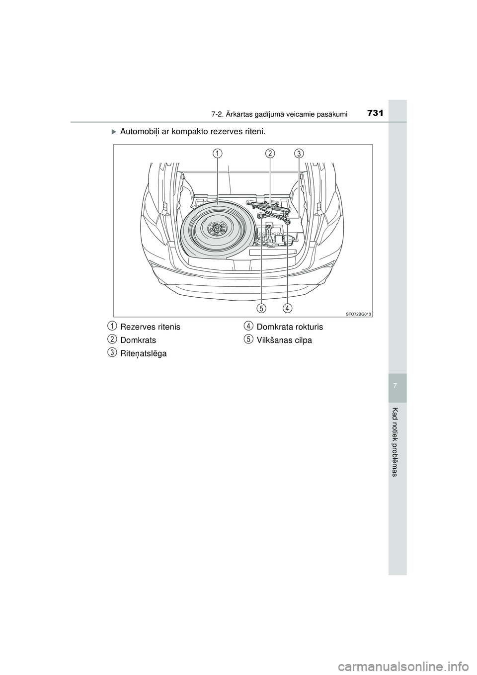 TOYOTA C-HR 2022  Lietošanas Instrukcija (in Latvian) 7317-2. Ārk ārtas gad ījum ā veicamie pas ākumi
C-HR_HV_OM_Europe_OM10720LV
7
Kad notiek probl ēmas
�XAutomobi ļi ar kompakto rezerves riteni.
Rezerves ritenis
Domkrats
Rite ņatsl ēga Domkrat