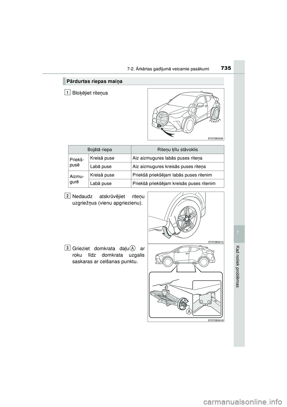 TOYOTA C-HR 2022  Lietošanas Instrukcija (in Latvian) 7357-2. Ārk ārtas gad ījum ā veicamie pas ākumi
C-HR_HV_OM_Europe_OM10720LV
7
Kad notiek probl ēmas
Blo ķējiet rite ņus
Nedaudz atskr ūvē jiet rite ņu
uzgriež ņus (vienu apgriezienu).
Gr