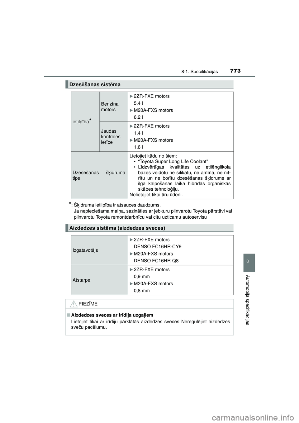 TOYOTA C-HR 2022  Lietošanas Instrukcija (in Latvian) 7738-1. Specifikācijas
C-HR_HV_OM_Europe_OM10720LV
8
Automobi ļa specifik ācijas
*:Š ķidruma ietilp ība ir atsauces daudzums.
Ja nepieciešama mai ņa, sazin āties ar jebkuru pilnvarotu Toyota 