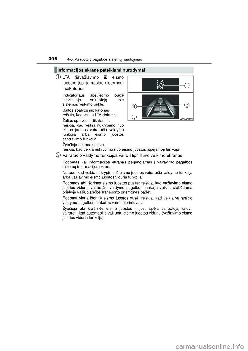 TOYOTA C-HR 2022 Eksploatavimo vadovas (in Lithuanian) 3964-5. Vairuotojo pagalbos sistemų naudojimas
C-HR_HV_OM_Europe_OM10720LT
LTA (išvažiavimo iš eismo
juostos įsp ėjamosios sistemos)
indikatorius
Indikatoriaus apšvietimo b ūkl ė
informuoja TOYOTA C-HR 2022 Eksploatavimo vadovas (in Lithuanian) 3964-5. Vairuotojo pagalbos sistemų naudojimas
C-HR_HV_OM_Europe_OM10720LT
LTA (išvažiavimo iš eismo
juostos įsp ėjamosios sistemos)
indikatorius
Indikatoriaus apšvietimo b ūkl ė
informuoja