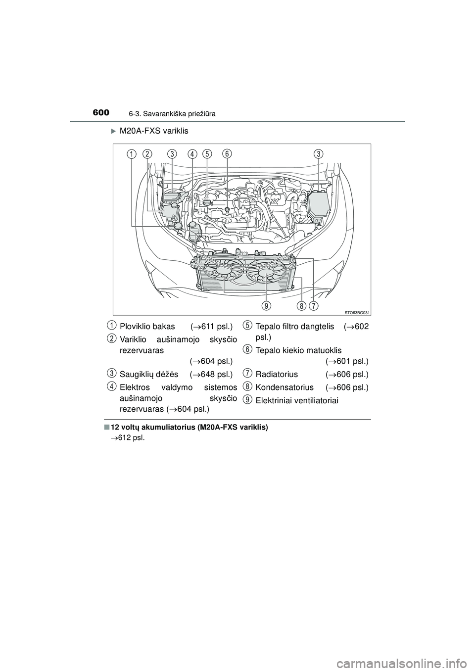 TOYOTA C-HR 2022  Eksploatavimo vadovas (in Lithuanian) 6006-3. Savarankiška priežiūra
C-HR_HV_OM_Europe_OM10720LT
�XM20A-FXS variklis
■ 12 volt ų akumuliatorius (M20A-FXS variklis)
 612 psl.
Ploviklio bakas ( 611 psl.)
Variklio aušinamojo sky