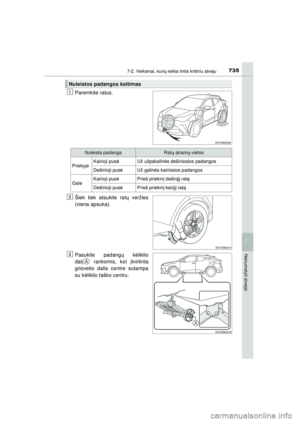 TOYOTA C-HR 2022  Eksploatavimo vadovas (in Lithuanian) 7357-2. Veiksmai, kurių reikia imtis kritiniu atveju
C-HR_HV_OM_Europe_OM10720LT
7
Nenumatyti atvejai
Paremkite ratus.
Šiek tiek atsukite ratų  veržles
(viena apsuka).
Pasukite padang ų k ėlikli