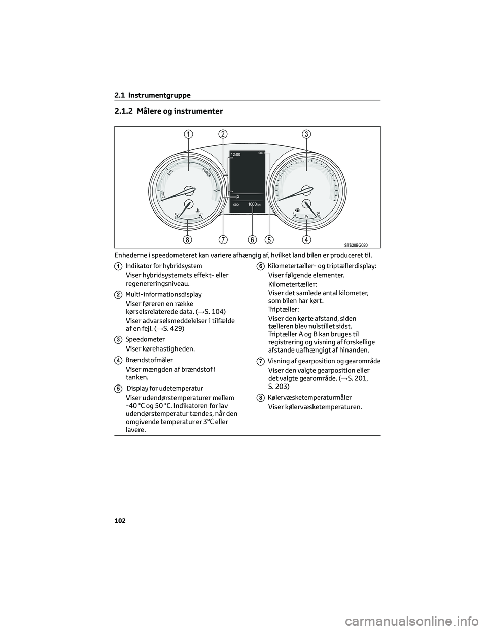 TOYOTA C-HR 2022 Brugsanvisning (in Danish) 2.1.2 Målere og instrumenter
1Indikator for hybridsystem
Viser hybridsystemets effekt- eller
regenereringsniveau.
2Multi-informationsdisplay
Viser føreren en række
kørselsrelaterede data. (→S. 1 TOYOTA C-HR 2022 Brugsanvisning (in Danish) 2.1.2 Målere og instrumenter
1Indikator for hybridsystem
Viser hybridsystemets effekt- eller
regenereringsniveau.
2Multi-informationsdisplay
Viser føreren en række
kørselsrelaterede data. (→S. 1