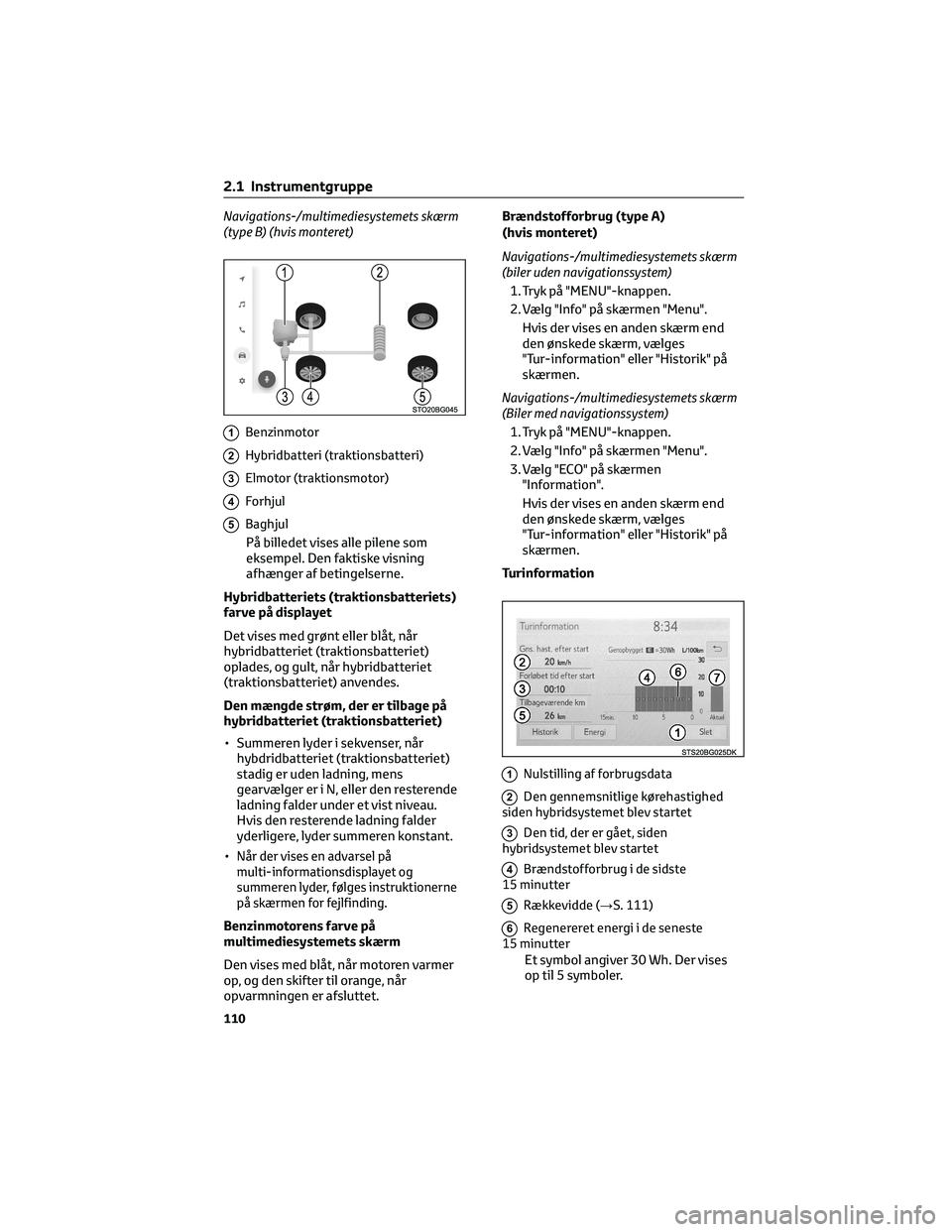TOYOTA C-HR 2022 Brugsanvisning (in Danish) Navigations-/multimediesystemets skærm
(type B) (hvis monteret)
1Benzinmotor
2Hybridbatteri (traktionsbatteri)
3Elmotor (traktionsmotor)
4Forhjul
5Baghjul
På billedet vises alle pilene som
eksempel. TOYOTA C-HR 2022 Brugsanvisning (in Danish) Navigations-/multimediesystemets skærm
(type B) (hvis monteret)
1Benzinmotor
2Hybridbatteri (traktionsbatteri)
3Elmotor (traktionsmotor)
4Forhjul
5Baghjul
På billedet vises alle pilene som
eksempel.