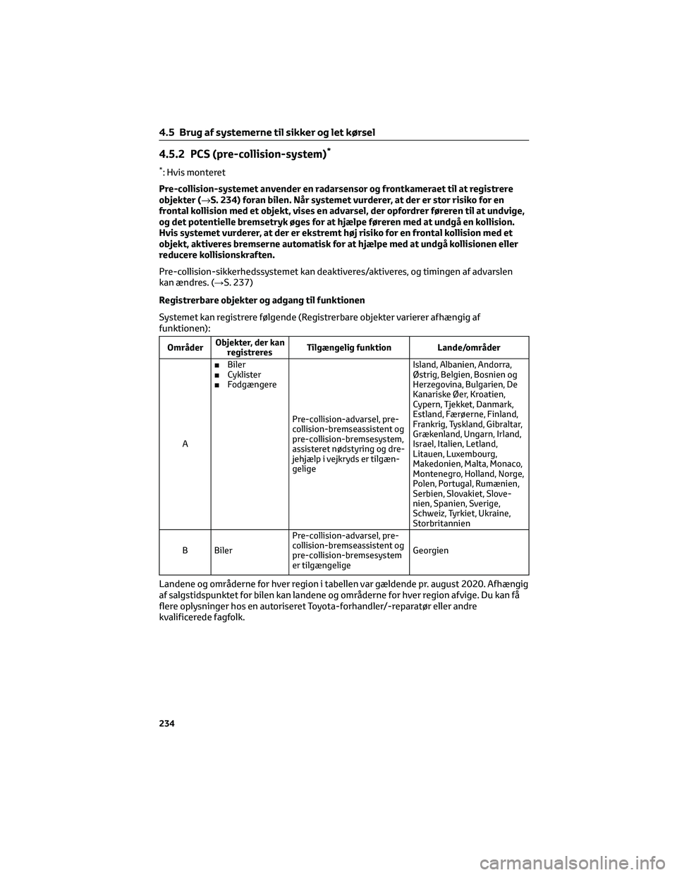 TOYOTA C-HR 2022 Brugsanvisning (in Danish) 4.5.2 PCS (pre-collision-system)*
*: Hvis monteret
Pre-collision-systemet anvender en radarsensor og frontkameraet til at registrere
objekter (→S. 234) foran bilen. Når systemet vurderer, at der er TOYOTA C-HR 2022 Brugsanvisning (in Danish) 4.5.2 PCS (pre-collision-system)*
*: Hvis monteret
Pre-collision-systemet anvender en radarsensor og frontkameraet til at registrere
objekter (→S. 234) foran bilen. Når systemet vurderer, at der er