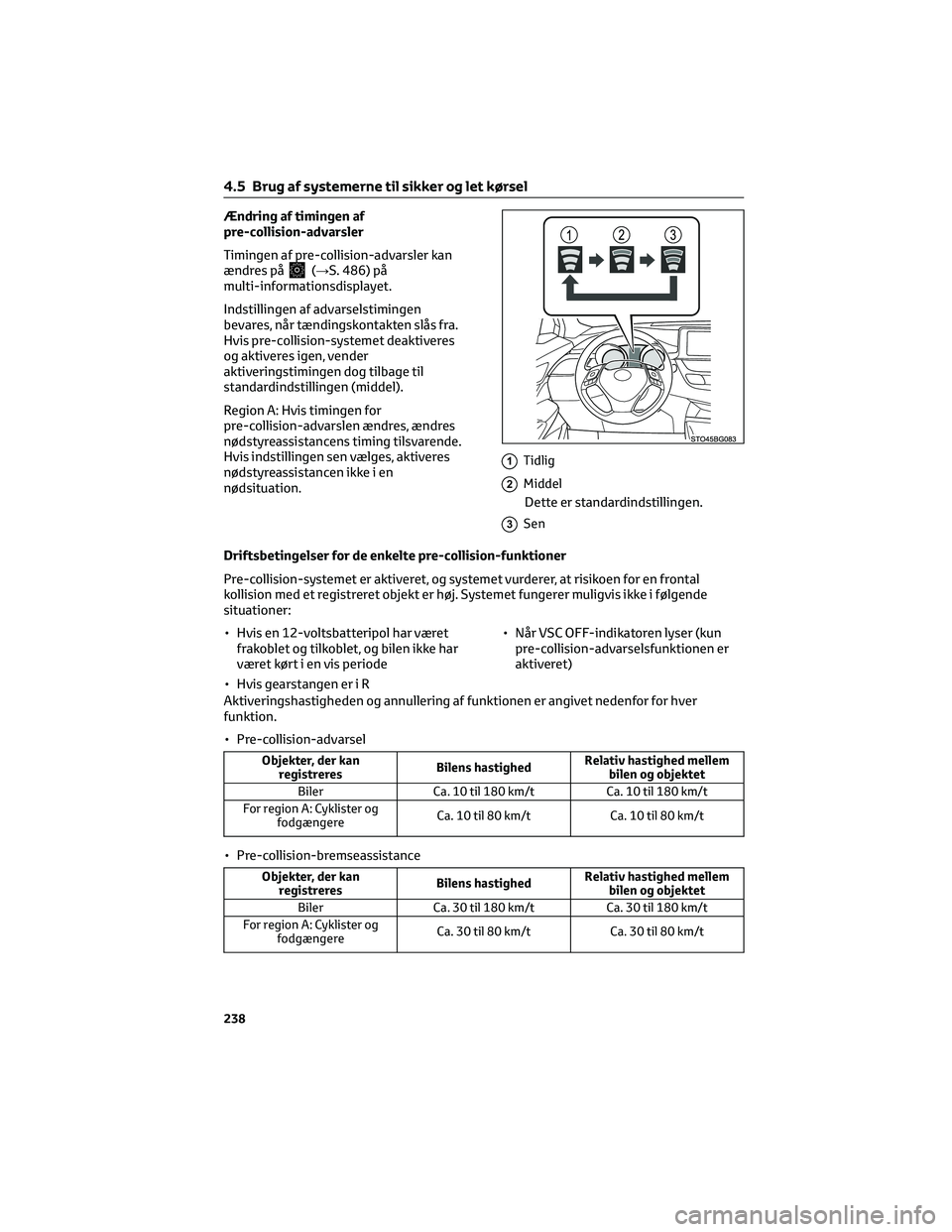 TOYOTA C-HR 2022 Brugsanvisning (in Danish) Ændring af timingen af
pre-collision-advarsler
Timingen af pre-collision-advarsler kan
ændres på
(→S. 486) på
multi-informationsdisplayet.
Indstillingen af advarselstimingen
bevares, når tændi TOYOTA C-HR 2022 Brugsanvisning (in Danish) Ændring af timingen af
pre-collision-advarsler
Timingen af pre-collision-advarsler kan
ændres på
(→S. 486) på
multi-informationsdisplayet.
Indstillingen af advarselstimingen
bevares, når tændi