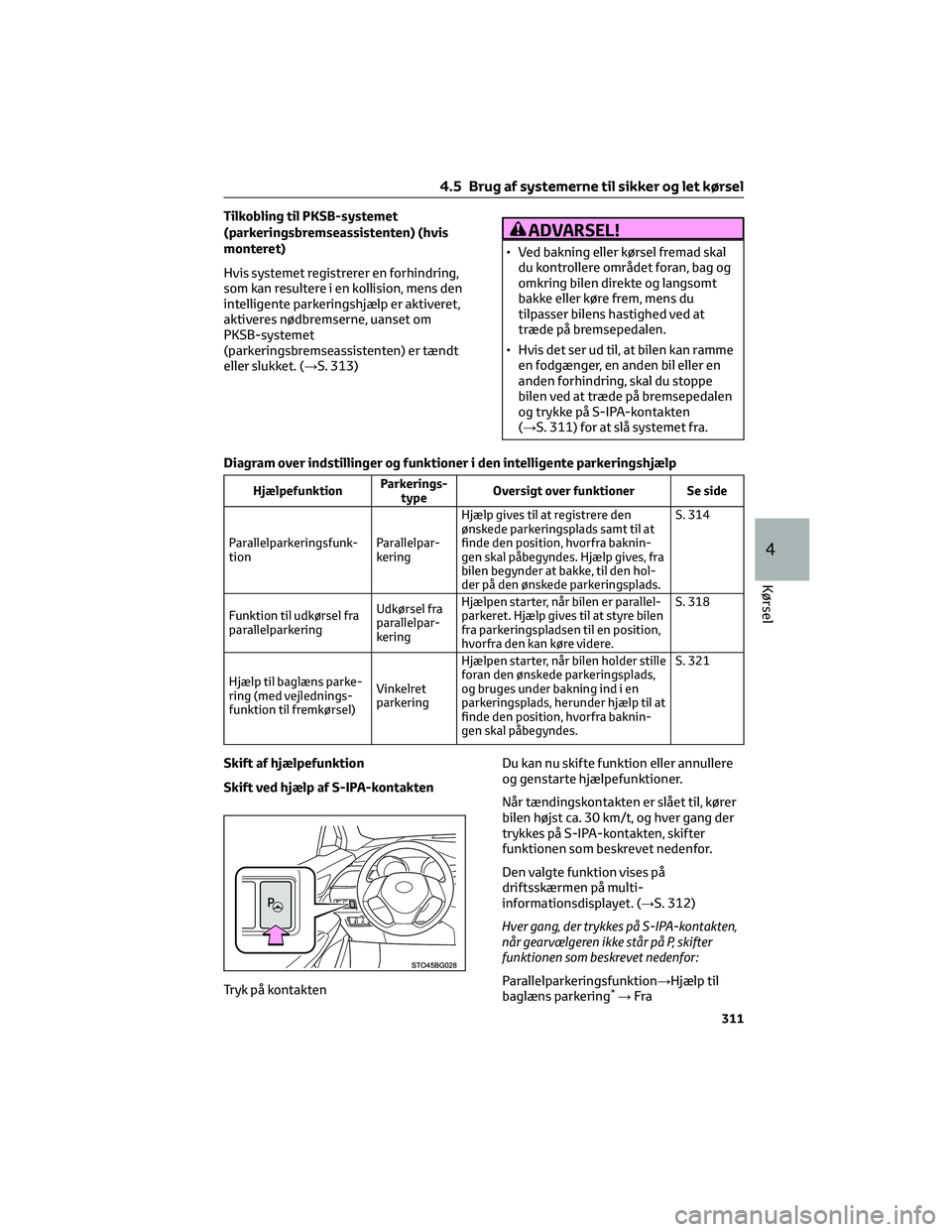 TOYOTA C-HR 2022 Brugsanvisning (in Danish) Tilkobling til PKSB-systemet
(parkeringsbremseassistenten) (hvis
monteret)
Hvis systemet registrerer en forhindring,
som kan resultere i en kollision, mens den
intelligente parkeringshjælp er aktiver TOYOTA C-HR 2022 Brugsanvisning (in Danish) Tilkobling til PKSB-systemet
(parkeringsbremseassistenten) (hvis
monteret)
Hvis systemet registrerer en forhindring,
som kan resultere i en kollision, mens den
intelligente parkeringshjælp er aktiver