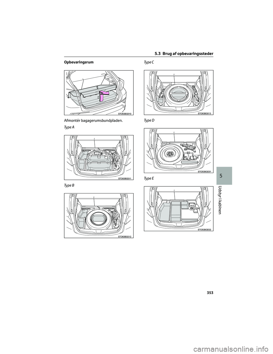 TOYOTA C-HR 2022  Brugsanvisning (in Danish) Opbevaringsrum
Afmontér bagagerumsbundpladen.
Ty p e A
Ty p e BTy p e C
Ty p e D
Ty p e E
5.3 Brug af opbevaringssteder
353
5
Udstyr i kabinen 