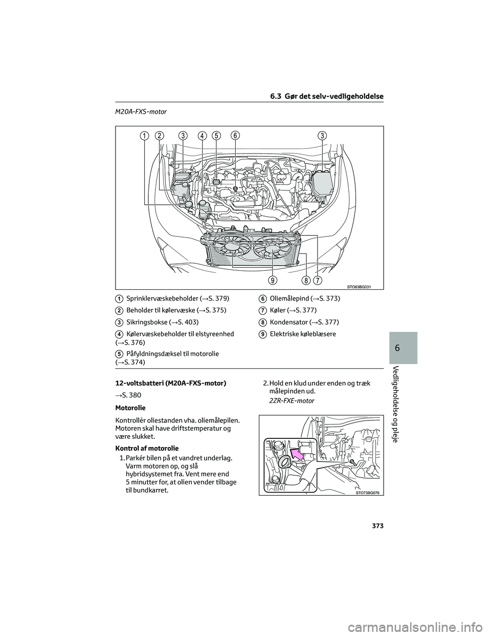 TOYOTA C-HR 2022 Brugsanvisning (in Danish) M20A-FXS-motor
1Sprinklervæskebeholder (→S. 379)
2Beholder til kølervæske (→S. 375)
3Sikringsbokse (→S. 403)
4Kølervæskebeholder til elstyreenhed
(→S. 376)
5Påfyldningsdæksel til motoro TOYOTA C-HR 2022 Brugsanvisning (in Danish) M20A-FXS-motor
1Sprinklervæskebeholder (→S. 379)
2Beholder til kølervæske (→S. 375)
3Sikringsbokse (→S. 403)
4Kølervæskebeholder til elstyreenhed
(→S. 376)
5Påfyldningsdæksel til motoro
