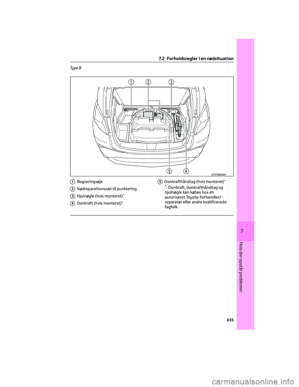 TOYOTA C-HR 2022 Brugsanvisning (in Danish) Ty p e B
1Bugseringsøje
2Nødreparationssæt til punktering
3Hjulnøgle (hvis monteret)*
4Donkraft (hvis monteret)*
5Donkrafthåndtag (hvis monteret)*
*: Donkraft, donkrafthåndtag og
hjulnøgle kan TOYOTA C-HR 2022 Brugsanvisning (in Danish) Ty p e B
1Bugseringsøje
2Nødreparationssæt til punktering
3Hjulnøgle (hvis monteret)*
4Donkraft (hvis monteret)*
5Donkrafthåndtag (hvis monteret)*
*: Donkraft, donkrafthåndtag og
hjulnøgle kan