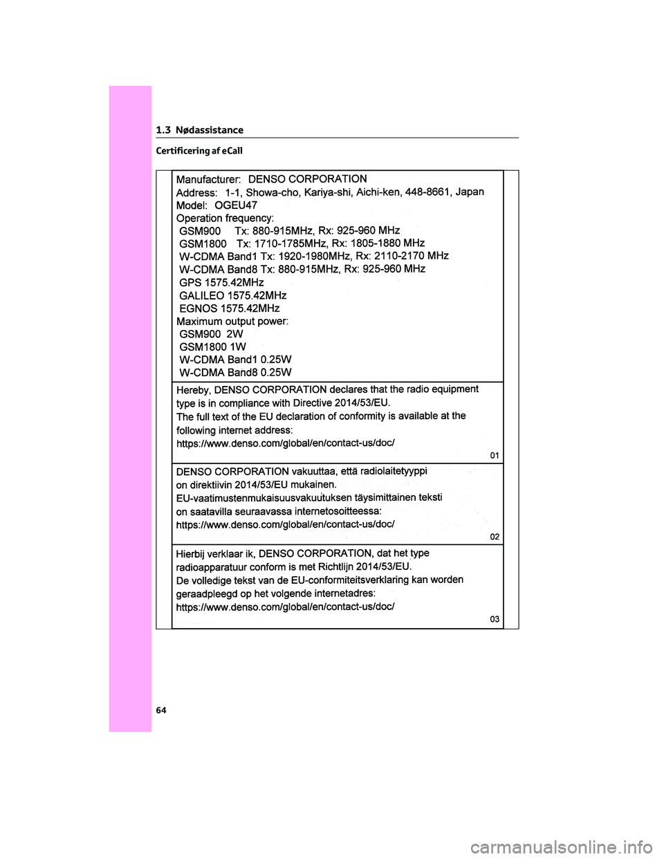 TOYOTA C-HR 2022  Brugsanvisning (in Danish) Certificering af eCall
1 .3 Nødassistance
64 