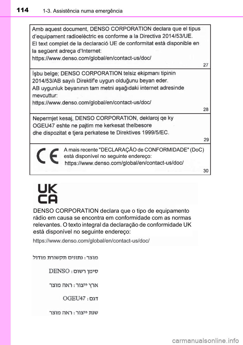 TOYOTA C-HR 2022  Manual de utilização (in Portuguese) 114������$�V�V�L�V�W�r�Q�F�L�D��Q�X�P�D��H�P�H�U�J�r�Q�F�L�D
�$��P�D�L�V��U�H�F�H�Q�W�H����(�&�/�$�5�$�d�