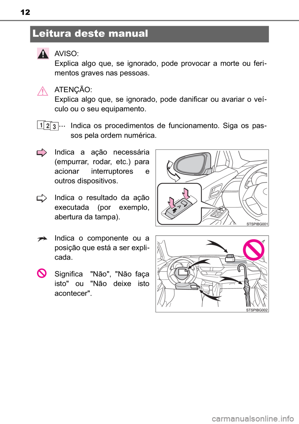 TOYOTA C-HR 2022  Manual de utilização (in Portuguese) 12
Leitura deste manual
�$�9�,�6�2��
�(�[�S�O�L�F�D� �D�O�J�R� �T�X�H�� �V�H� �L�J�Q�R�U�D�G�R�� �S�R�G�H� �S�U�R�Y�R�F�D�U� �D� �P�R�U�W�H� �R�X� �I�H�U�L-
�P�H�Q�W�R�V��J�U�D�Y�H�V��