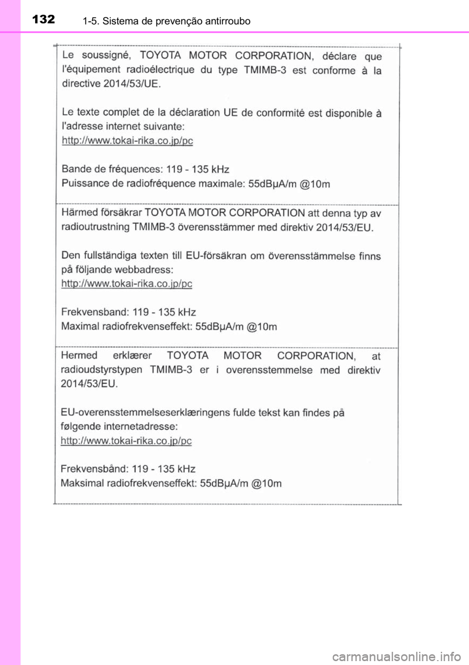 TOYOTA C-HR 2022  Manual de utilização (in Portuguese) 132������6�L�V�W�H�P�D��G�H��S�U�H�Y�H�Q�o�m�R��D�Q�W�L�U�U�R�X�E�R 