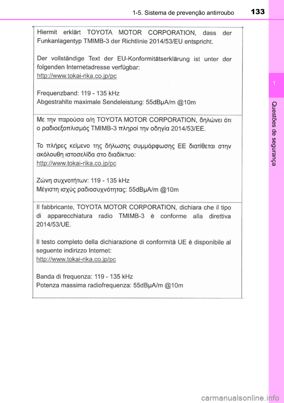 TOYOTA C-HR 2022  Manual de utilização (in Portuguese) 133������6�L�V�W�H�P�D��G�H��S�U�H�Y�H�Q�o�m�R��D�Q�W�L�U�U�R�X�E�R
�
�4�X�H�V�W�}�H�V��G�H��V�H�J�X�U�D�Q�o�D 