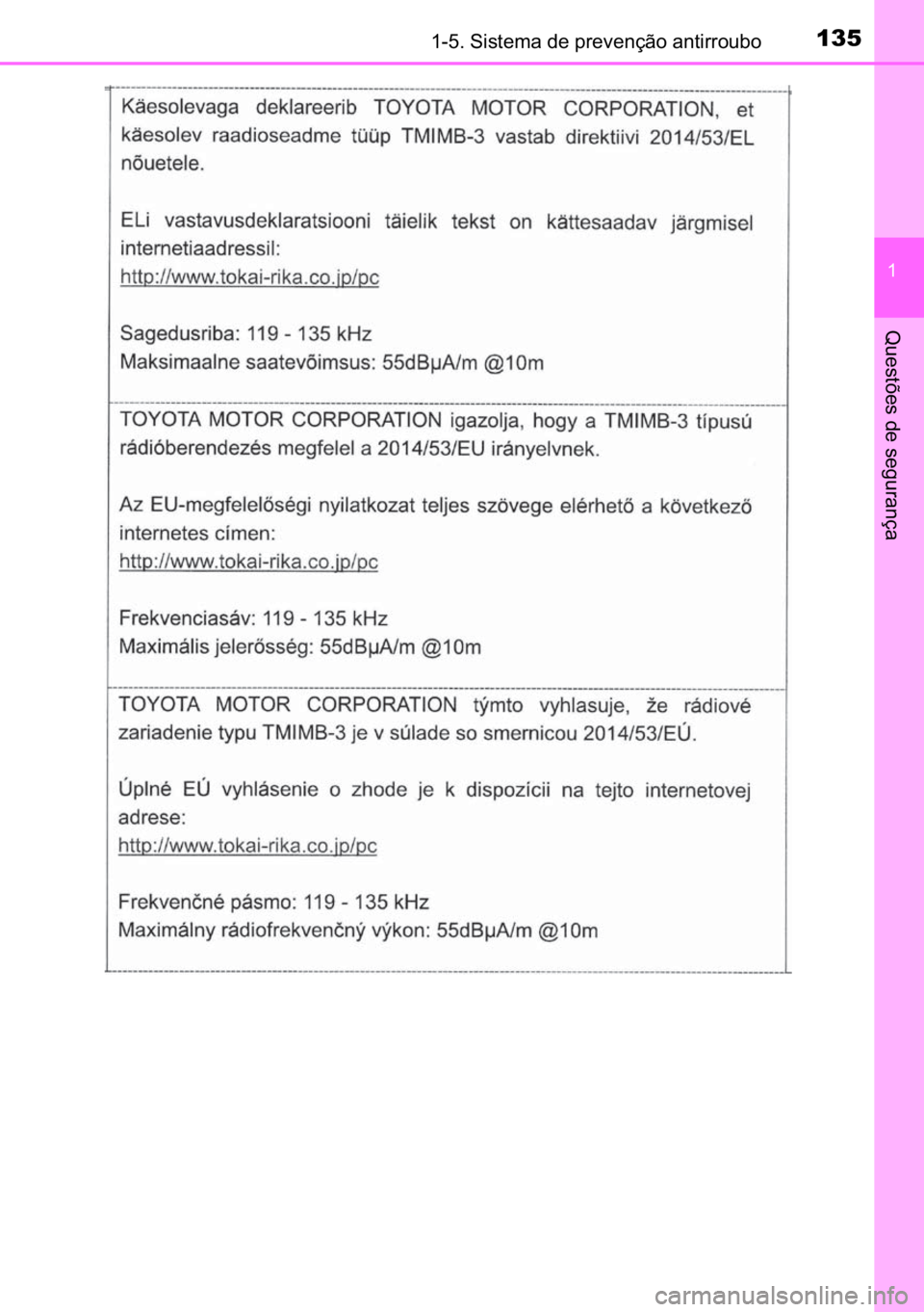 TOYOTA C-HR 2022  Manual de utilização (in Portuguese) 135������6�L�V�W�H�P�D��G�H��S�U�H�Y�H�Q�o�m�R��D�Q�W�L�U�U�R�X�E�R
�
�4�X�H�V�W�}�H�V��G�H��V�H�J�X�U�D�Q�o�D 