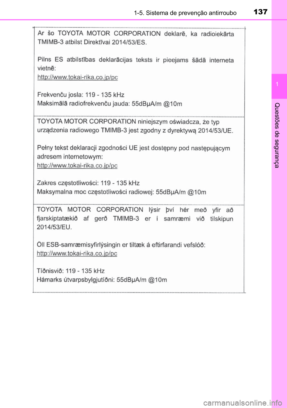 TOYOTA C-HR 2022  Manual de utilização (in Portuguese) 137������6�L�V�W�H�P�D��G�H��S�U�H�Y�H�Q�o�m�R��D�Q�W�L�U�U�R�X�E�R
�
�4�X�H�V�W�}�H�V��G�H��V�H�J�X�U�D�Q�o�D 