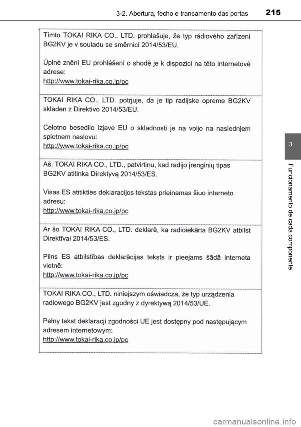 TOYOTA C-HR 2022  Manual de utilização (in Portuguese) 215������$�E�H�U�W�X�U�D���I�H�F�K�R��H��W�U�D�Q�F�D�P�H�Q�W�R��G�D�V��S�R�U�W�D�V
�
�)�X�Q�F�L�R�Q�D�P�H�Q�W�R��G�H��F�D�G�D��F�R�P�S�R�Q�H�Q�W�H 
