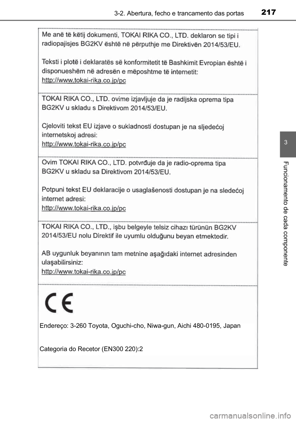 TOYOTA C-HR 2022  Manual de utilização (in Portuguese) 217������$�E�H�U�W�X�U�D���I�H�F�K�R��H��W�U�D�Q�F�D�P�H�Q�W�R��G�D�V��S�R�U�W�D�V
�
�)�X�Q�F�L�R�Q�D�P�H�Q�W�R��G�H��F�D�G�D��F�R�P�S�R�Q�H�Q�W�H
�(�Q�G�H�U�H�o�R���������7�R�\