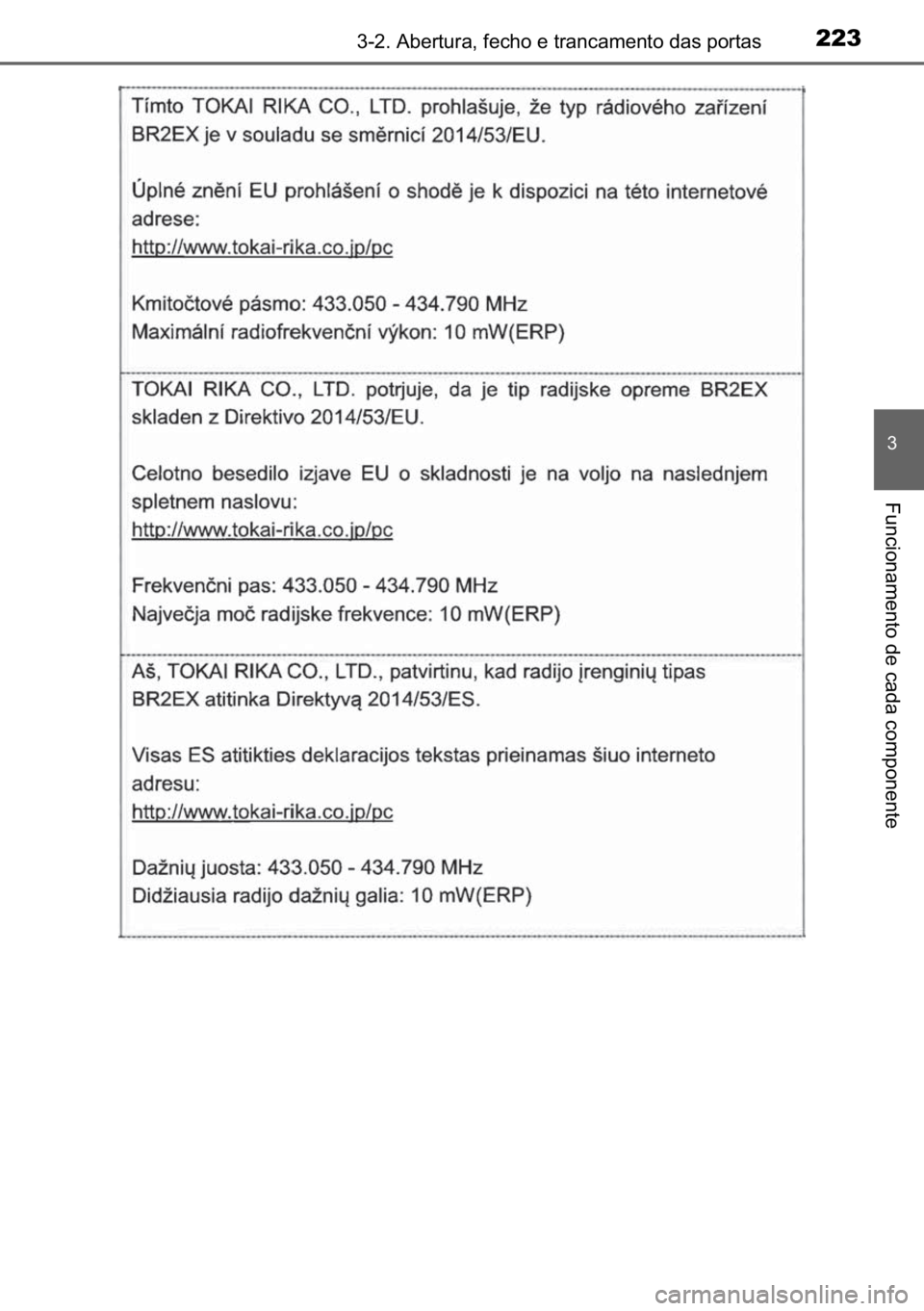 TOYOTA C-HR 2022  Manual de utilização (in Portuguese) 223������$�E�H�U�W�X�U�D���I�H�F�K�R��H��W�U�D�Q�F�D�P�H�Q�W�R��G�D�V��S�R�U�W�D�V
�
�)�X�Q�F�L�R�Q�D�P�H�Q�W�R��G�H��F�D�G�D��F�R�P�S�R�Q�H�Q�W�H 