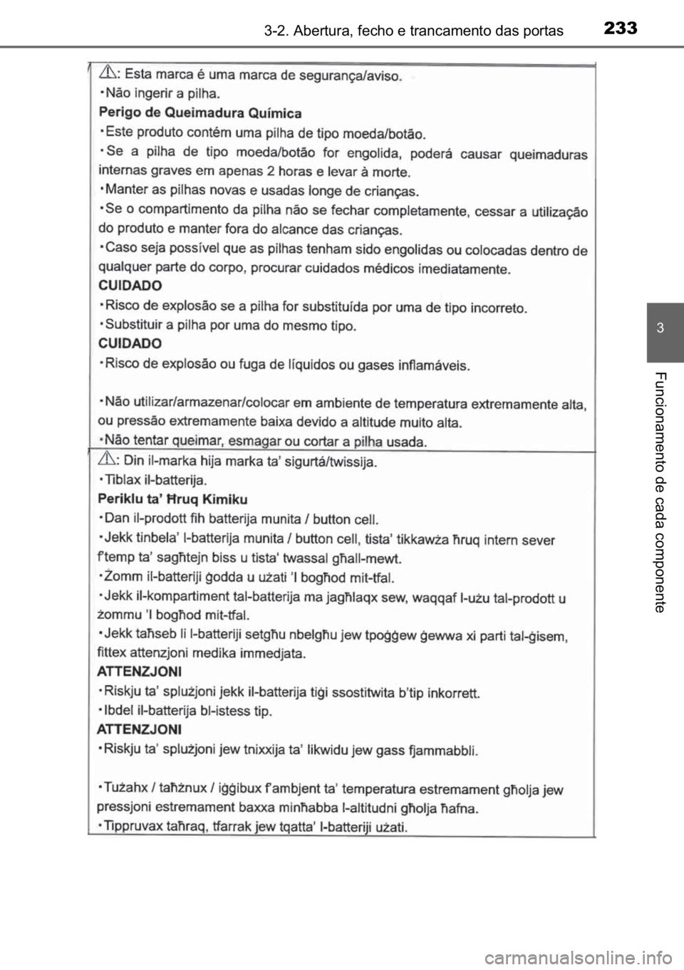 TOYOTA C-HR 2022  Manual de utilização (in Portuguese) 233������$�E�H�U�W�X�U�D���I�H�F�K�R��H��W�U�D�Q�F�D�P�H�Q�W�R��G�D�V��S�R�U�W�D�V
�
�)�X�Q�F�L�R�Q�D�P�H�Q�W�R��G�H��F�D�G�D��F�R�P�S�R�Q�H�Q�W�H 
