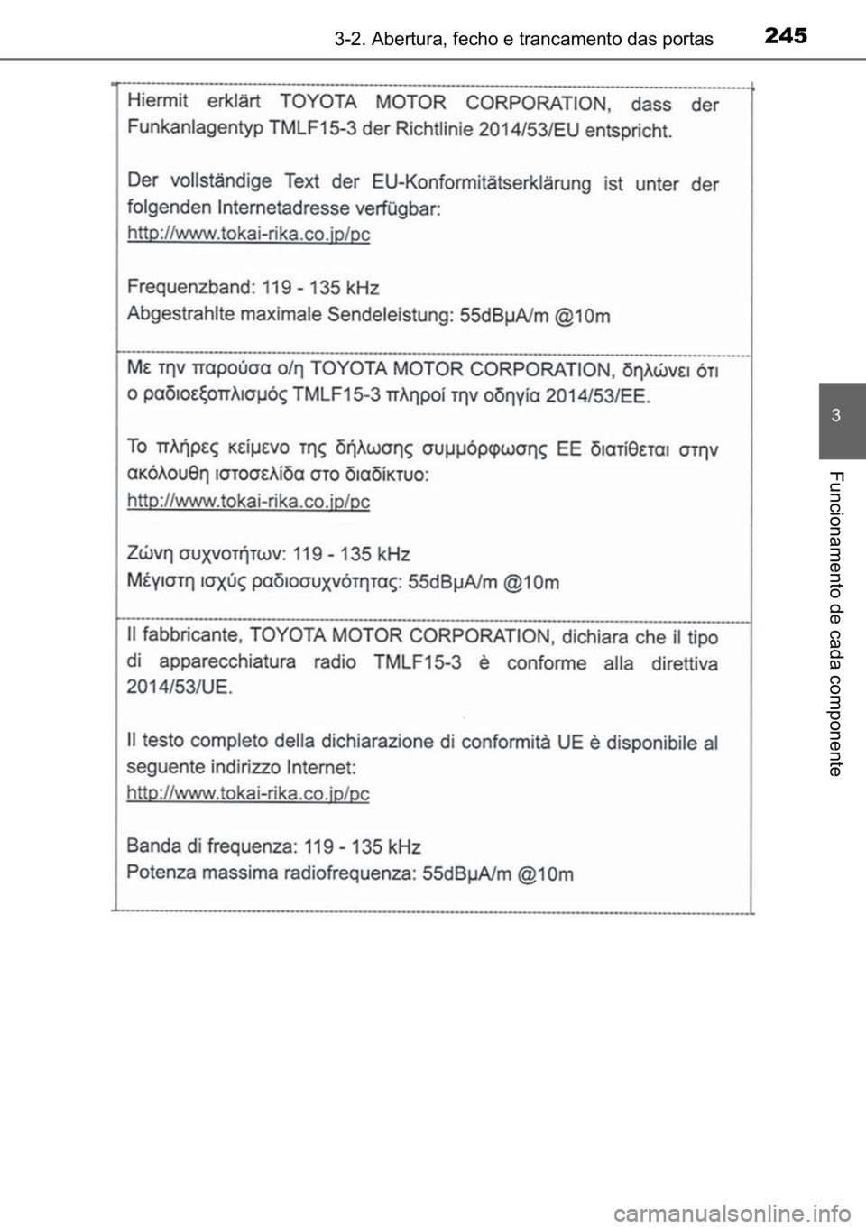 TOYOTA C-HR 2022  Manual de utilização (in Portuguese) 245������$�E�H�U�W�X�U�D���I�H�F�K�R��H��W�U�D�Q�F�D�P�H�Q�W�R��G�D�V��S�R�U�W�D�V
�
�)�X�Q�F�L�R�Q�D�P�H�Q�W�R��G�H��F�D�G�D��F�R�P�S�R�Q�H�Q�W�H 