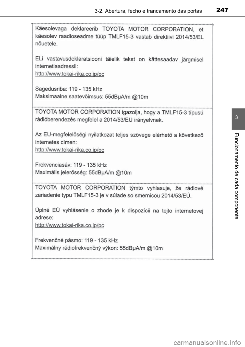 TOYOTA C-HR 2022  Manual de utilização (in Portuguese) 247������$�E�H�U�W�X�U�D���I�H�F�K�R��H��W�U�D�Q�F�D�P�H�Q�W�R��G�D�V��S�R�U�W�D�V
�
�)�X�Q�F�L�R�Q�D�P�H�Q�W�R��G�H��F�D�G�D��F�R�P�S�R�Q�H�Q�W�H 