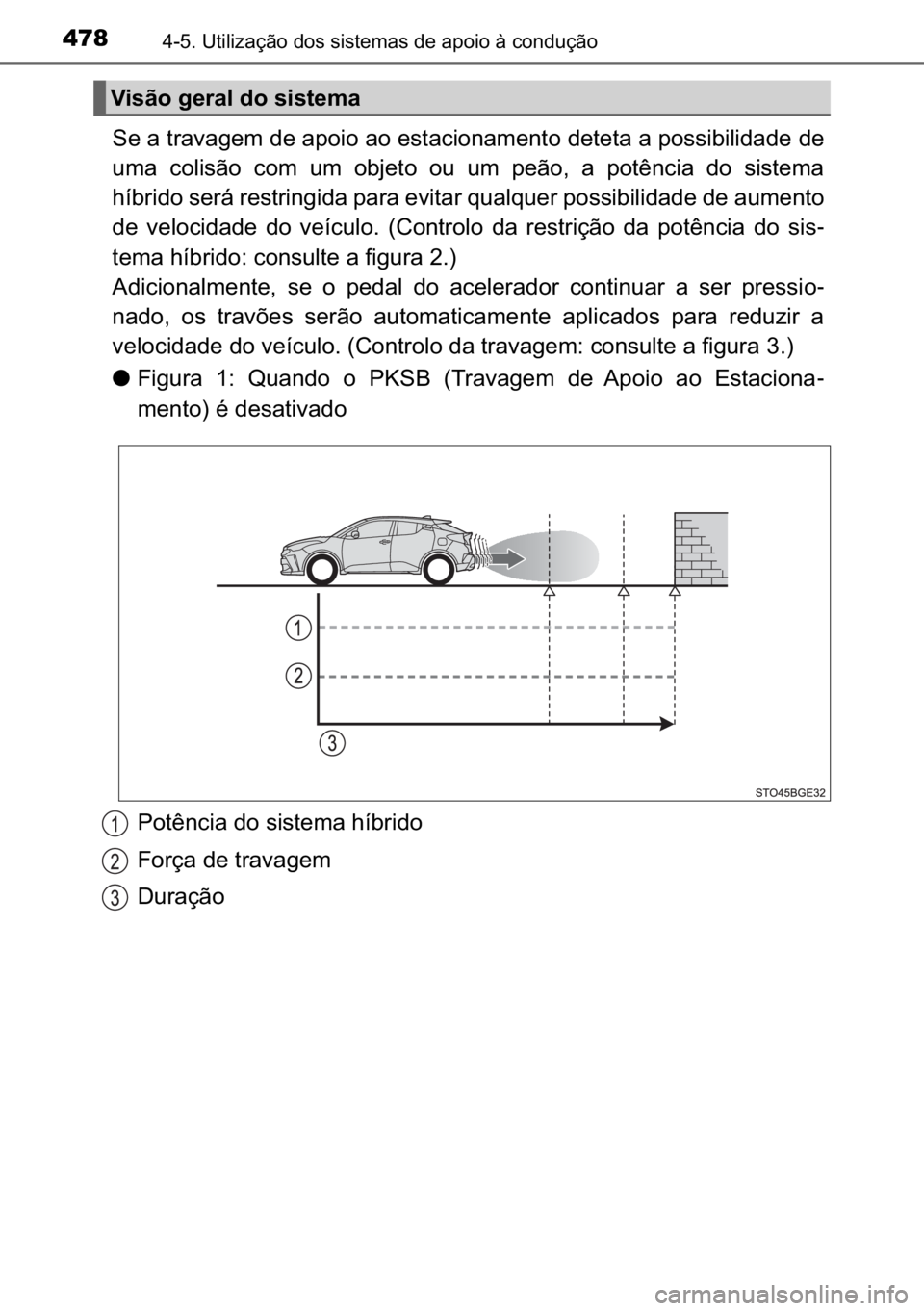 TOYOTA C-HR 2022  Manual de utilização (in Portuguese) 478������8�W�L�O�L�]�D�o�m�R��G�R�V��V�L�V�W�H�P�D�V��G�H��D�S�R�L�R��j��F�R�Q�G�X�o�m�R
�6�H��D��W�U�D�Y�D�J�H�P��G�H��D�S�R�L�R��D�R��H�V�W�D�F�L�R�Q�D�P�H�Q�W�R��G�H�W�H�W�D��D�