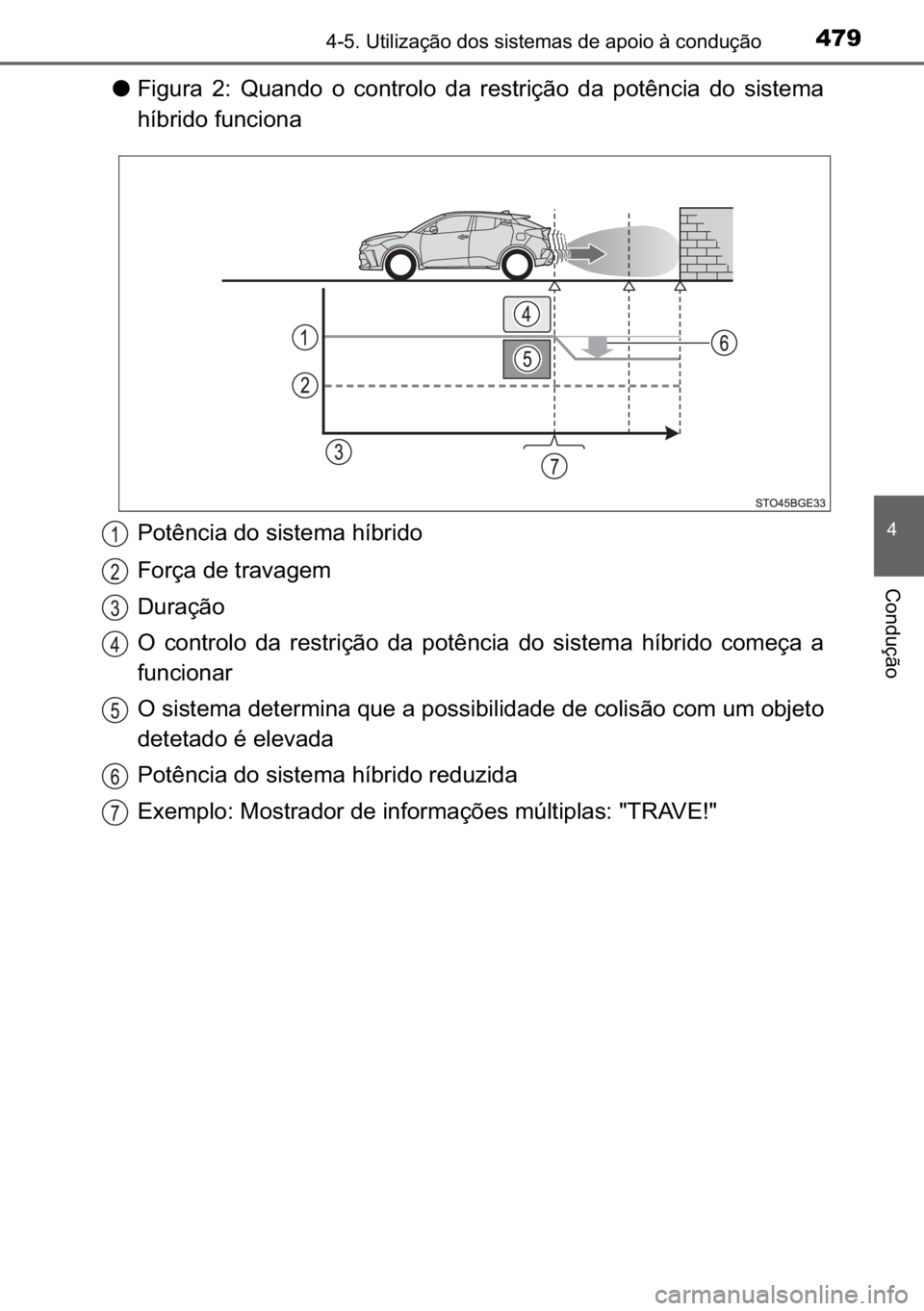 TOYOTA C-HR 2022  Manual de utilização (in Portuguese) 479������8�W�L�O�L�]�D�o�m�R��G�R�V��V�L�V�W�H�P�D�V��G�H��D�S�R�L�R��j��F�R�Q�G�X�o�m�R
�
�&�R�Q�G�X�o�m�R
●�)�L�J�X�U�D� ��� �4�X�D�Q�G�R� �R� �F�R�Q�W�U�R�O�R� �G�D� �U�H�V�W�