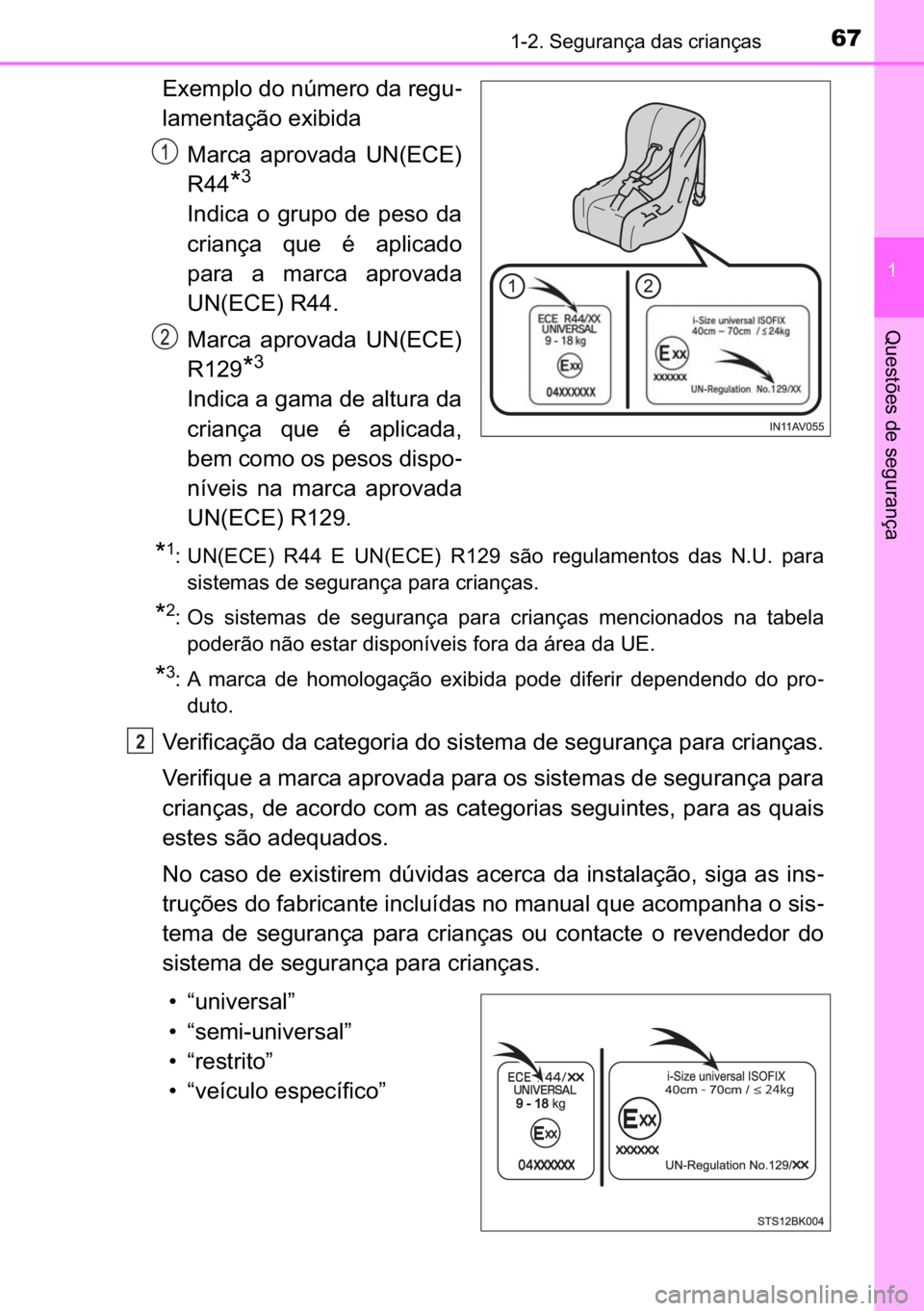 TOYOTA C-HR 2022  Manual de utilização (in Portuguese) 67������6�H�J�X�U�D�Q�o�D��G�D�V��F�U�L�D�Q�o�D�V
�
�4�X�H�V�W�}�H�V��G�H��V�H�J�X�U�D�Q�o�D
�(�[�H�P�S�O�R��G�R��Q�~�P�H�U�R��G�D��U�H�J�X-
�O�D�P�H�Q�W�D�o�m�R��H�[�L�E�L�G�D
�0�D�U�F
