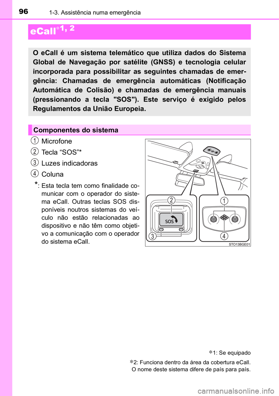 TOYOTA C-HR 2022  Manual de utilização (in Portuguese) 96������$�V�V�L�V�W�r�Q�F�L�D��Q�X�P�D��H�P�H�U�J�r�Q�F�L�D
eCall∗1, 2
�0�L�F�U�R�I�R�Q�H
�7�H�F�O�D��