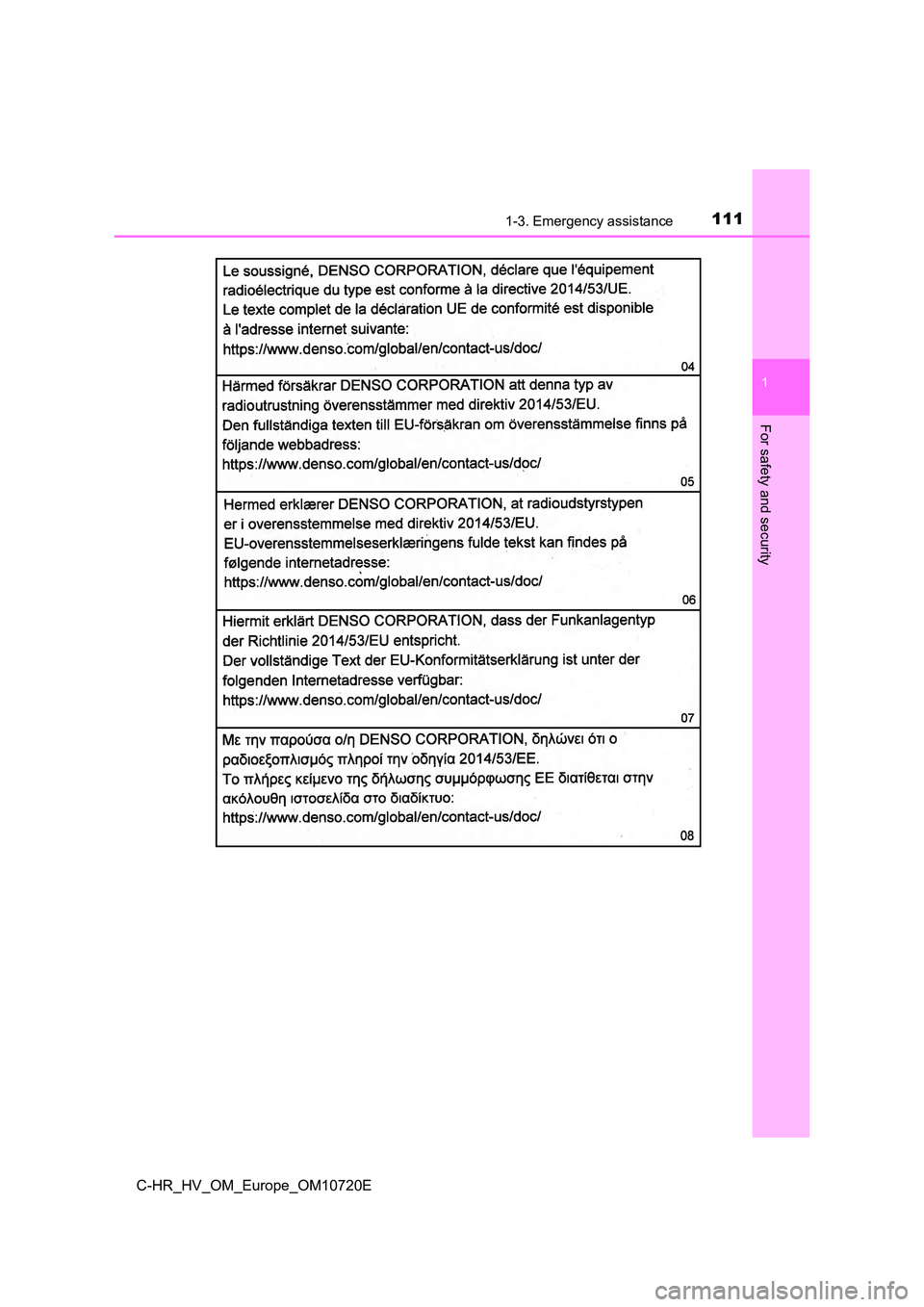 TOYOTA C-HR 2022 Owners Manual 1111-3. Emergency assistance
1
For safety and security
C-HR_HV_OM_Europe_OM10720E TOYOTA C-HR 2022 Owners Manual 1111-3. Emergency assistance
1
For safety and security
C-HR_HV_OM_Europe_OM10720E