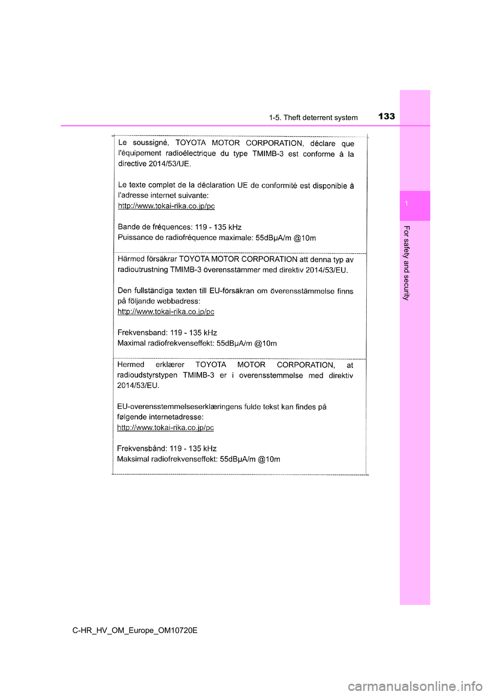 TOYOTA C-HR 2022  Owners Manual 1331-5. Theft deterrent system
1
For safety and security
C-HR_HV_OM_Europe_OM10720E 