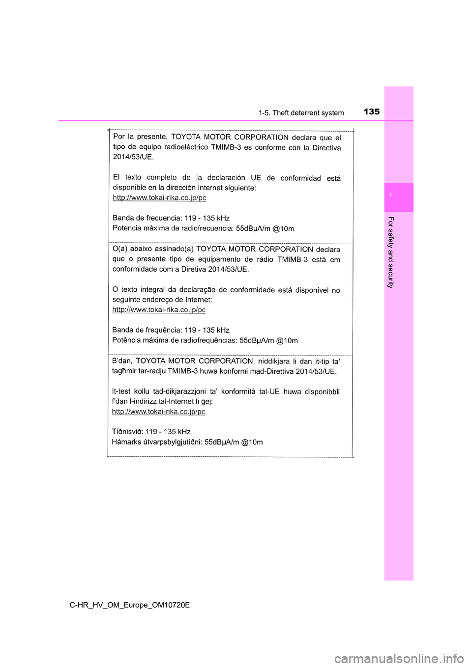 TOYOTA C-HR 2022  Owners Manual 1351-5. Theft deterrent system
1
For safety and security
C-HR_HV_OM_Europe_OM10720E 
