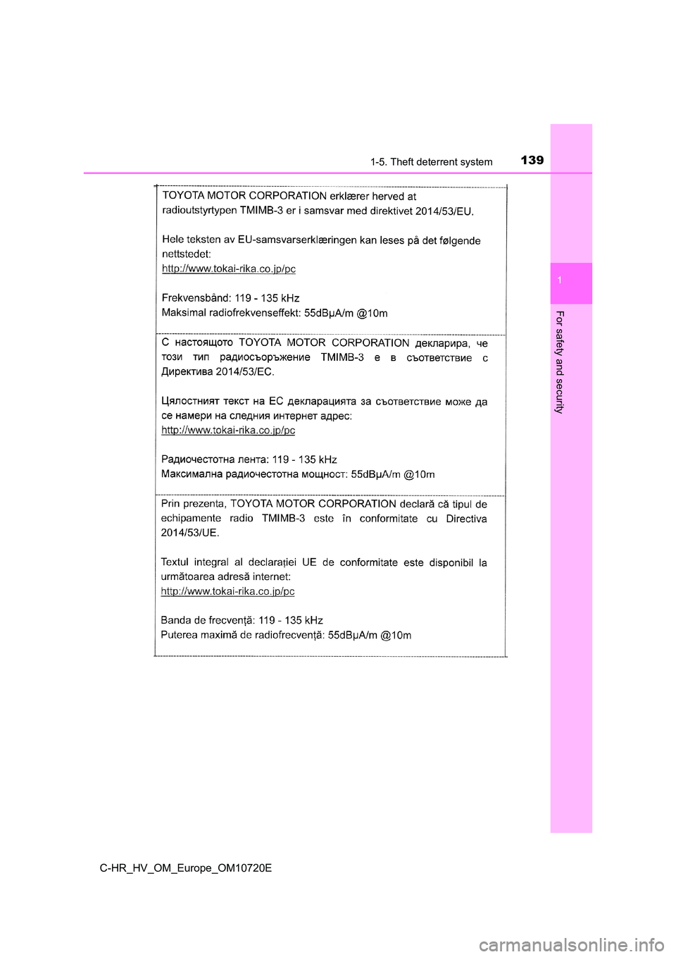 TOYOTA C-HR 2022  Owners Manual 1391-5. Theft deterrent system
1
For safety and security
C-HR_HV_OM_Europe_OM10720E 