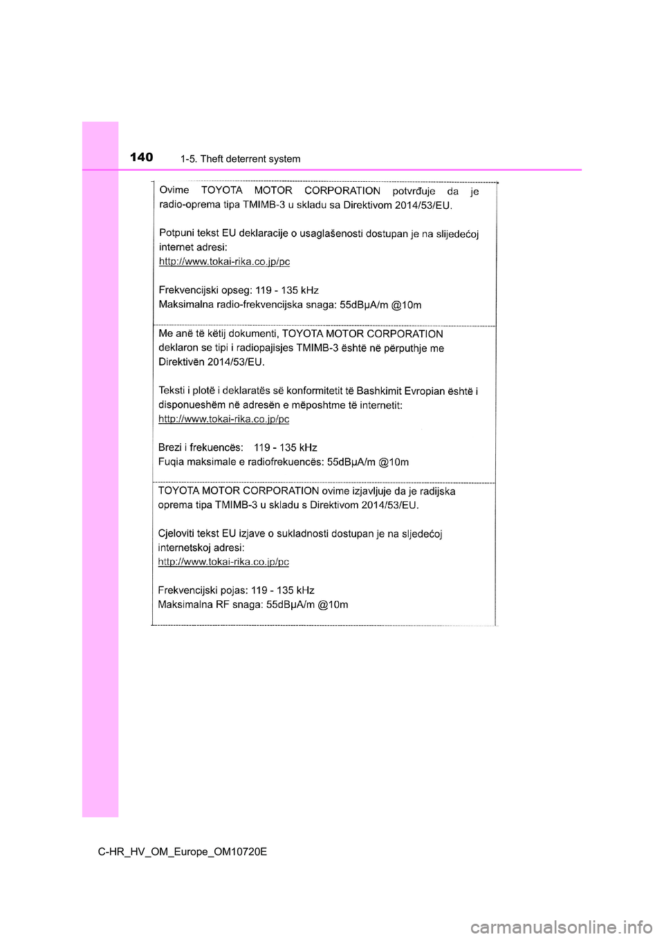 TOYOTA C-HR 2022  Owners Manual 1401-5. Theft deterrent system
C-HR_HV_OM_Europe_OM10720E 