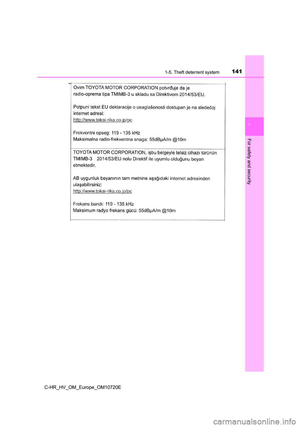 TOYOTA C-HR 2022  Owners Manual 1411-5. Theft deterrent system
1
For safety and security
C-HR_HV_OM_Europe_OM10720E 