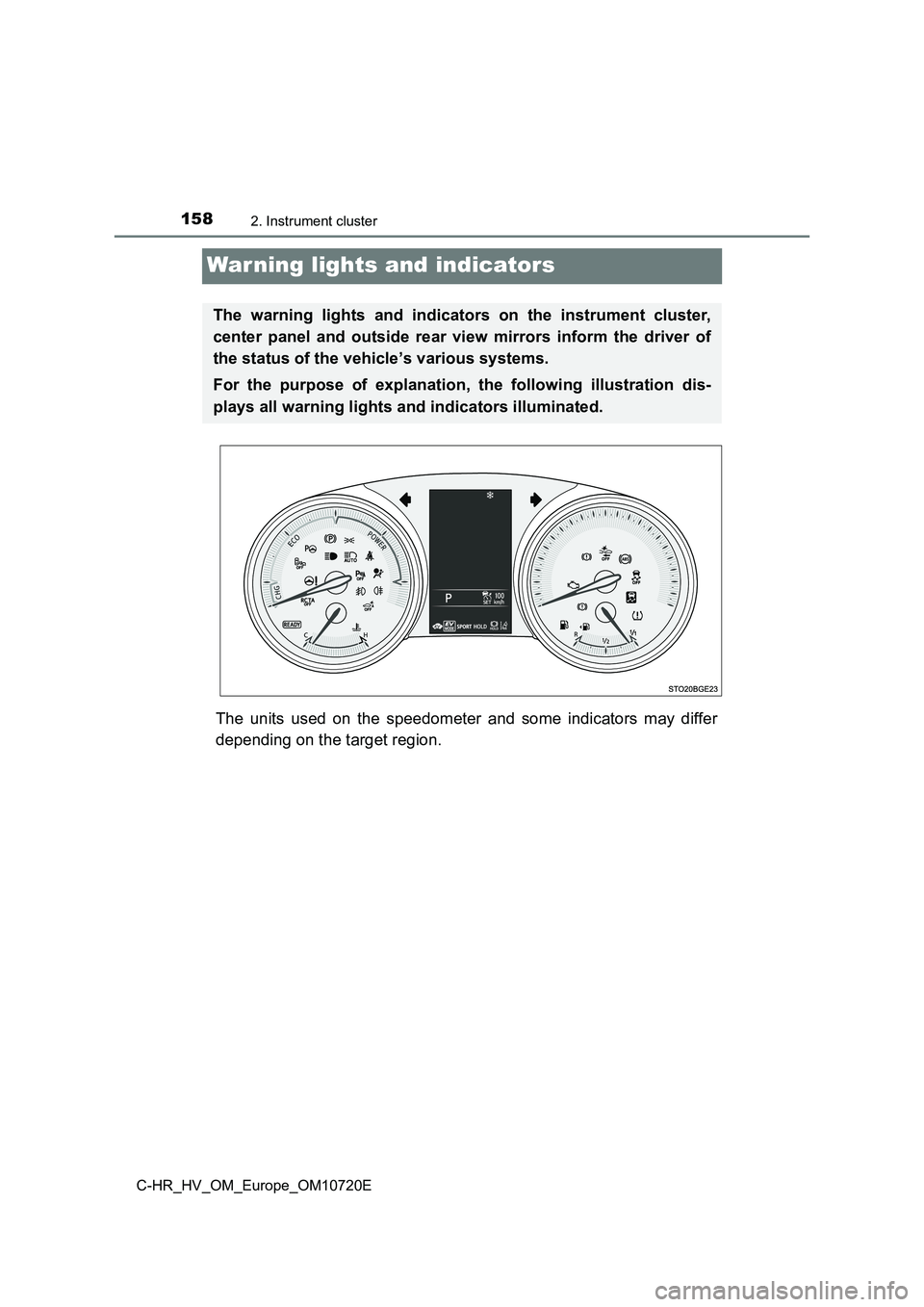 TOYOTA C-HR 2022 Owners Manual 1582. Instrument cluster
C-HR_HV_OM_Europe_OM10720E
War ning lights and indicators
The units used on the speedometer and some indicators may differ
depending on the target region.
The warn TOYOTA C-HR 2022 Owners Manual 1582. Instrument cluster
C-HR_HV_OM_Europe_OM10720E
War ning lights and indicators
The units used on the speedometer and some indicators may differ
depending on the target region.
The warn