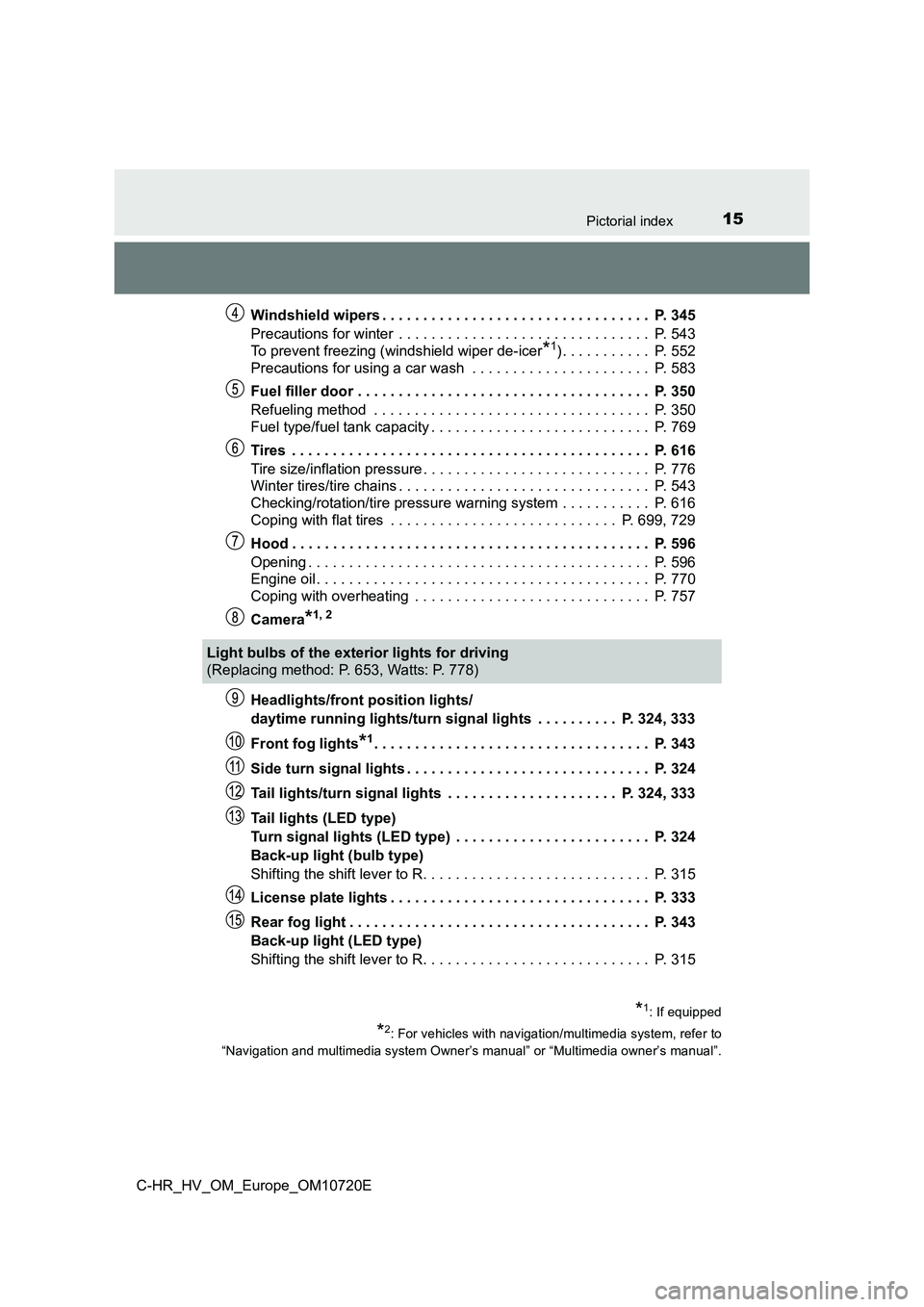 TOYOTA C-HR 2022 Owners Manual 15Pictorial index
C-HR_HV_OM_Europe_OM10720E
Windshield wipers . . . . . . . . . . . . . . . . . . . . . . . . . . . . . . . . . P. 345
Precautions for winter . . . . . . . . . . . . . . . . . . TOYOTA C-HR 2022 Owners Manual 15Pictorial index
C-HR_HV_OM_Europe_OM10720E
Windshield wipers . . . . . . . . . . . . . . . . . . . . . . . . . . . . . . . . . P. 345
Precautions for winter . . . . . . . . . . . . . . . . . .