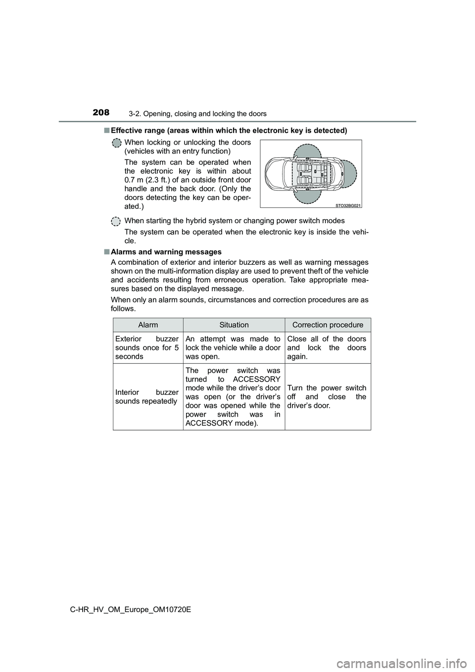 TOYOTA C-HR 2022 Service Manual 2083-2. Opening, closing and locking the doors
C-HR_HV_OM_Europe_OM10720E
■ Effective range (areas within which the electronic key is detected)
When starting the hybrid system or changing power sw TOYOTA C-HR 2022 Service Manual 2083-2. Opening, closing and locking the doors
C-HR_HV_OM_Europe_OM10720E
■ Effective range (areas within which the electronic key is detected)
When starting the hybrid system or changing power sw
