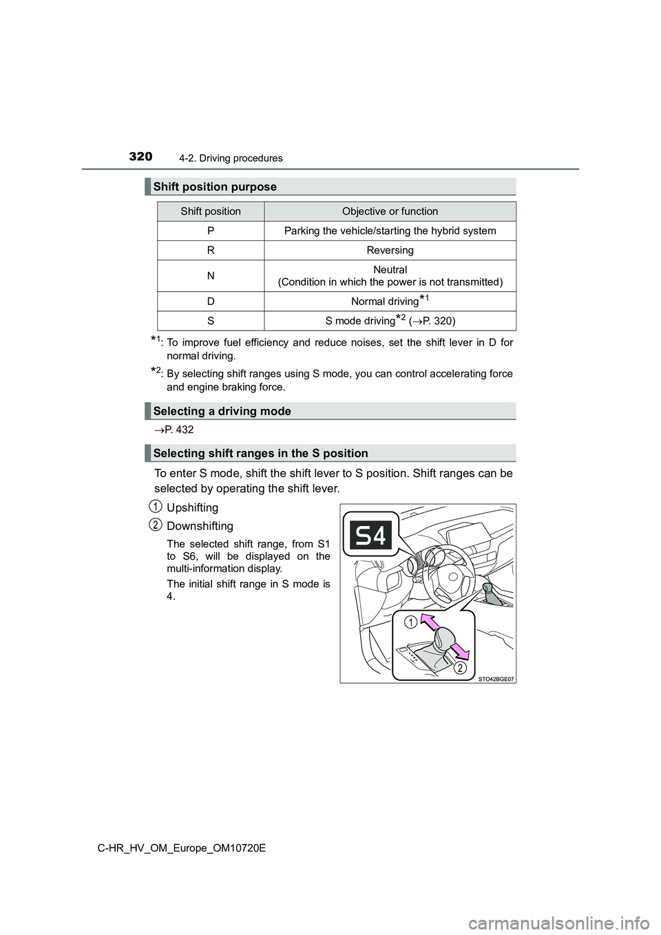 TOYOTA C-HR 2022 Workshop Manual 3204-2. Driving procedures
C-HR_HV_OM_Europe_OM10720E
*1: To improve fuel efficiency and reduce noises, set the shift lever in D for
normal driving.
*2: By selecting shift ranges using S mo TOYOTA C-HR 2022 Workshop Manual 3204-2. Driving procedures
C-HR_HV_OM_Europe_OM10720E
*1: To improve fuel efficiency and reduce noises, set the shift lever in D for
normal driving.
*2: By selecting shift ranges using S mo