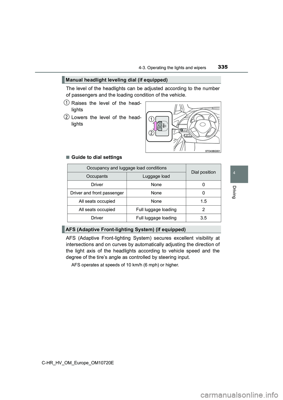TOYOTA C-HR 2022  Owners Manual 3354-3. Operating the lights and wipers
4
Driving
C-HR_HV_OM_Europe_OM10720E
The  level  of  the  headlights  can  be  adjusted  according  to  the  number 
of passengers and the loading condition of 