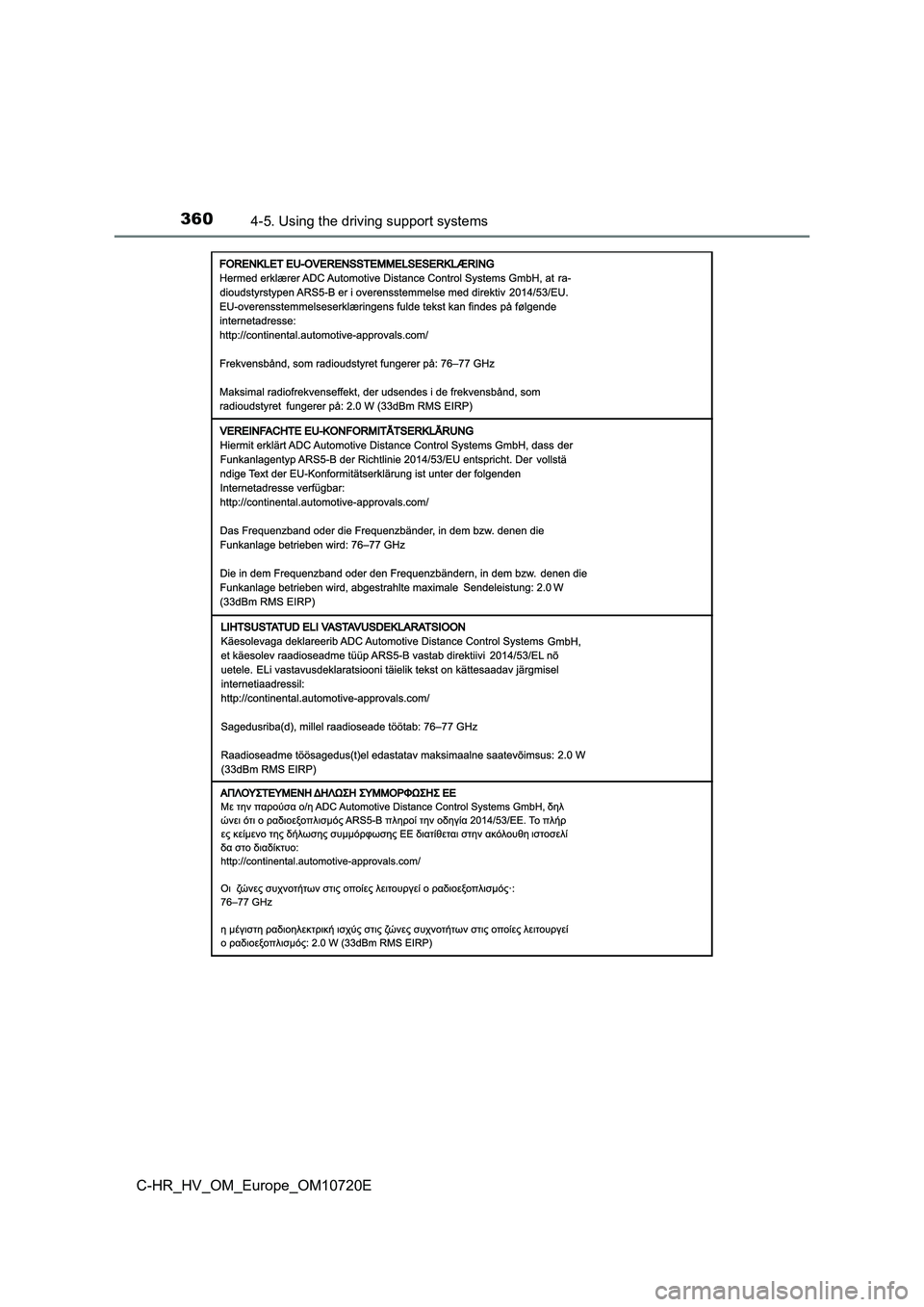 TOYOTA C-HR 2022  Owners Manual 3604-5. Using the driving support systems
C-HR_HV_OM_Europe_OM10720E 