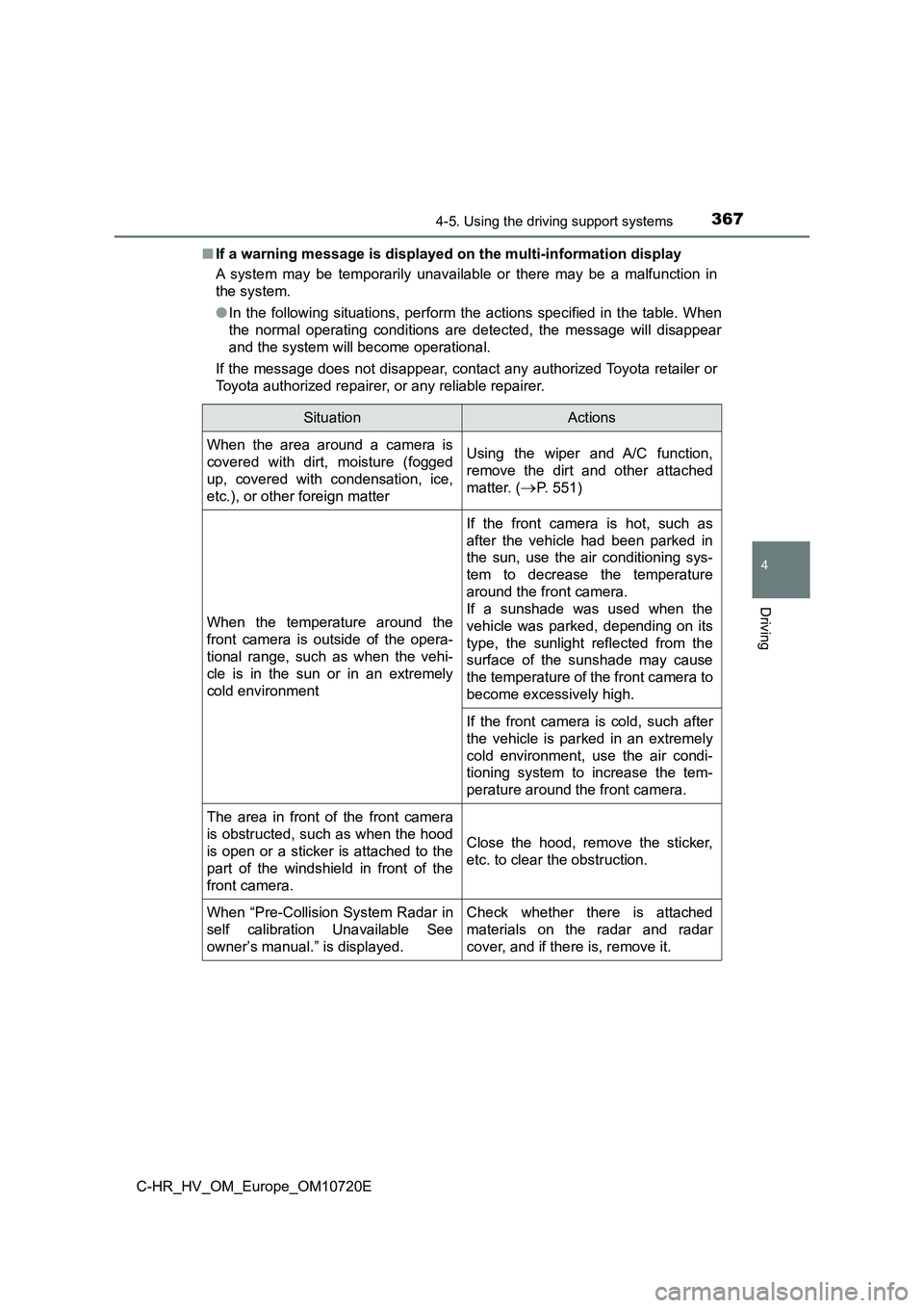 TOYOTA C-HR 2022 Repair Manual 3674-5. Using the driving support systems
4
Driving
C-HR_HV_OM_Europe_OM10720E
■ If a warning message is displayed on the multi-information display
A system may be temporarily unavailable or TOYOTA C-HR 2022 Repair Manual 3674-5. Using the driving support systems
4
Driving
C-HR_HV_OM_Europe_OM10720E
■ If a warning message is displayed on the multi-information display
A system may be temporarily unavailable or
