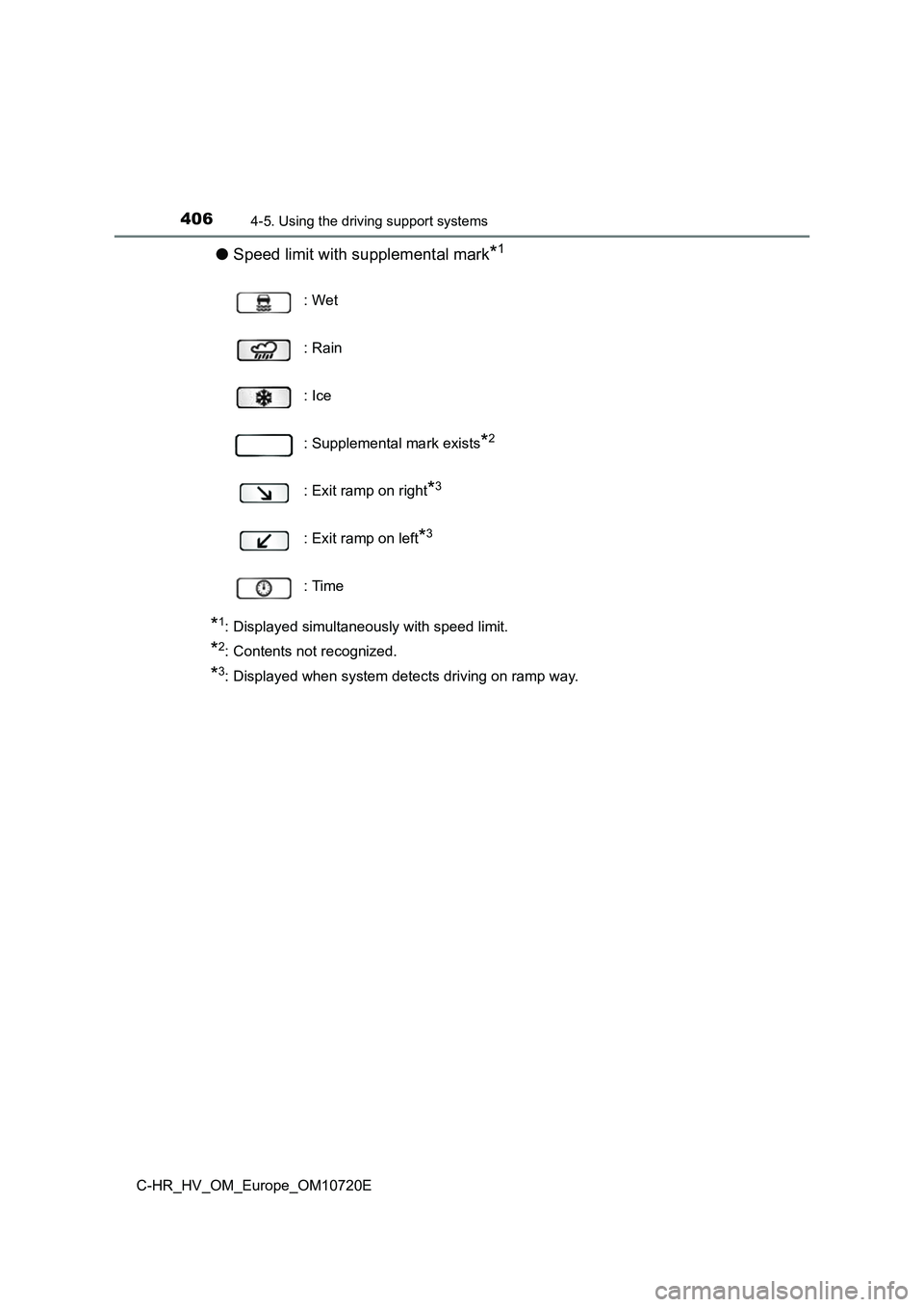 TOYOTA C-HR 2022 Manual Online 4064-5. Using the driving support systems
C-HR_HV_OM_Europe_OM10720E
●Speed limit with supplemental mark*1
*1: Displayed simultaneously with speed limit.
*2: Contents not recognized.
*3: Displayed w TOYOTA C-HR 2022 Manual Online 4064-5. Using the driving support systems
C-HR_HV_OM_Europe_OM10720E
●Speed limit with supplemental mark*1
*1: Displayed simultaneously with speed limit.
*2: Contents not recognized.
*3: Displayed w