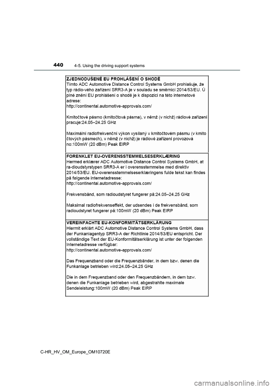TOYOTA C-HR 2022 Owners Manual 4404-5. Using the driving support systems
C-HR_HV_OM_Europe_OM10720E TOYOTA C-HR 2022 Owners Manual 4404-5. Using the driving support systems
C-HR_HV_OM_Europe_OM10720E