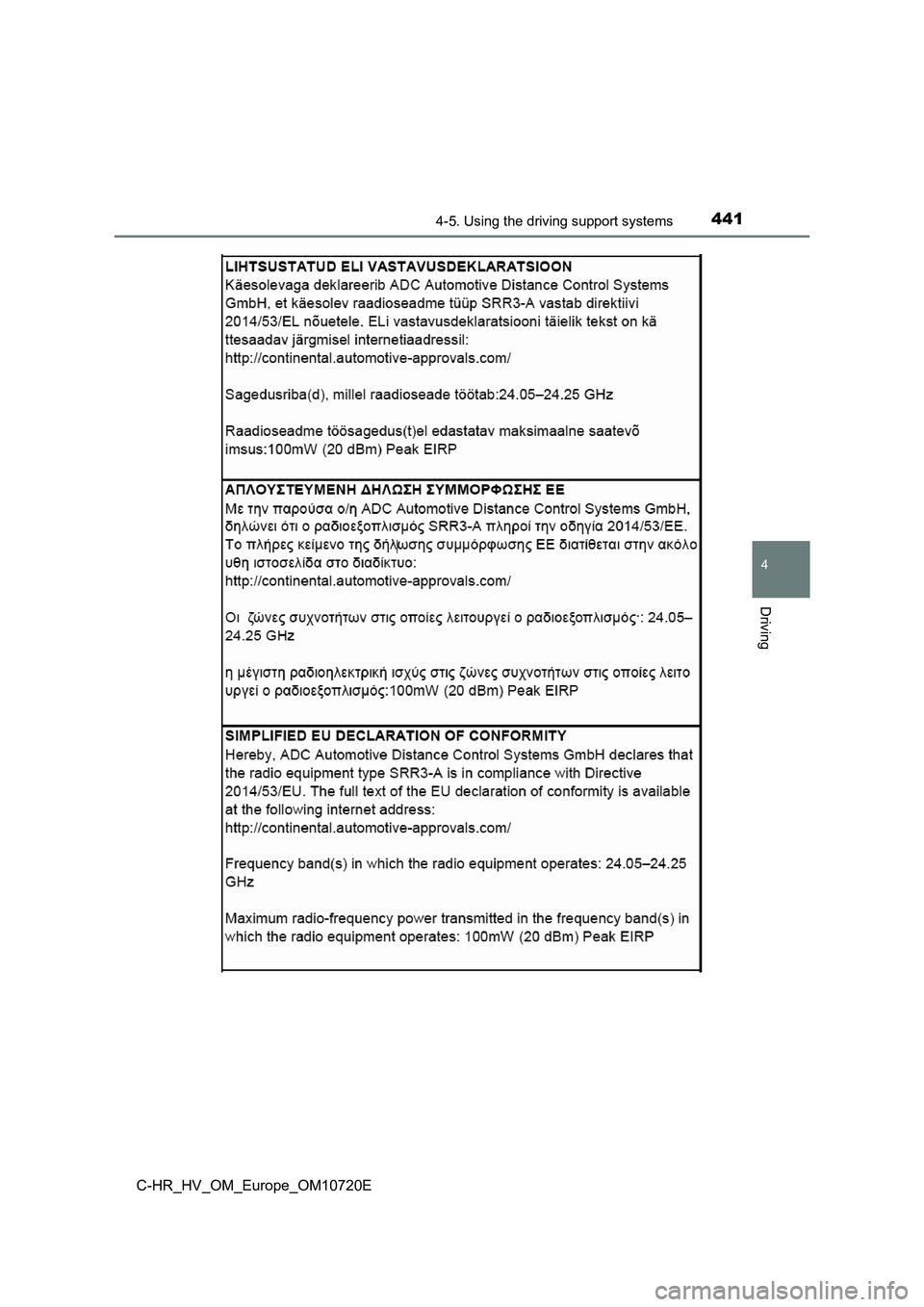 TOYOTA C-HR 2022 Owners Manual 4414-5. Using the driving support systems
4
Driving
C-HR_HV_OM_Europe_OM10720E TOYOTA C-HR 2022 Owners Manual 4414-5. Using the driving support systems
4
Driving
C-HR_HV_OM_Europe_OM10720E