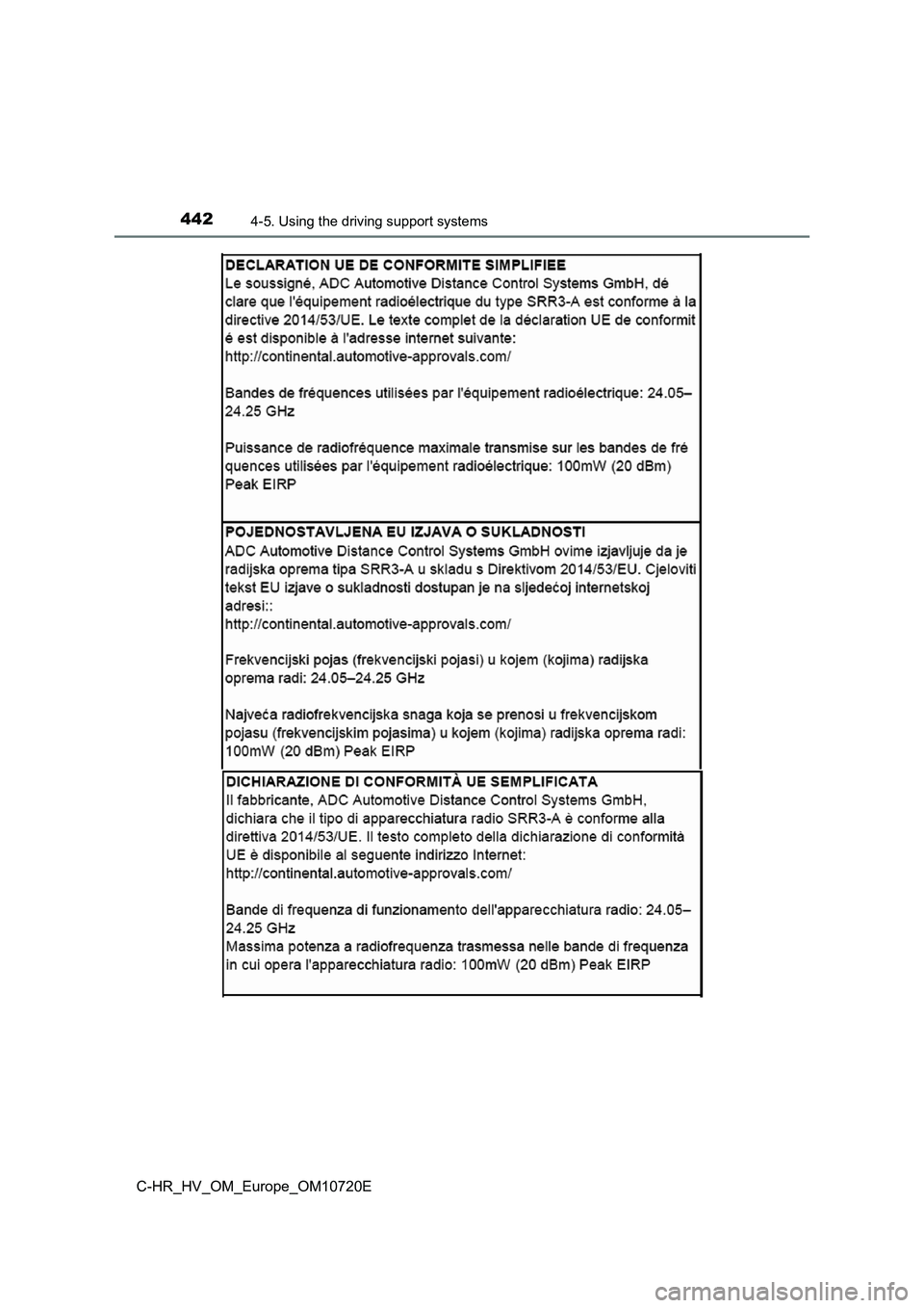 TOYOTA C-HR 2022 Owners Manual 4424-5. Using the driving support systems
C-HR_HV_OM_Europe_OM10720E TOYOTA C-HR 2022 Owners Manual 4424-5. Using the driving support systems
C-HR_HV_OM_Europe_OM10720E