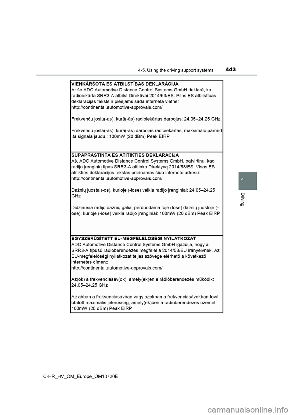 TOYOTA C-HR 2022 Owners Manual 4434-5. Using the driving support systems
4
Driving
C-HR_HV_OM_Europe_OM10720E TOYOTA C-HR 2022 Owners Manual 4434-5. Using the driving support systems
4
Driving
C-HR_HV_OM_Europe_OM10720E